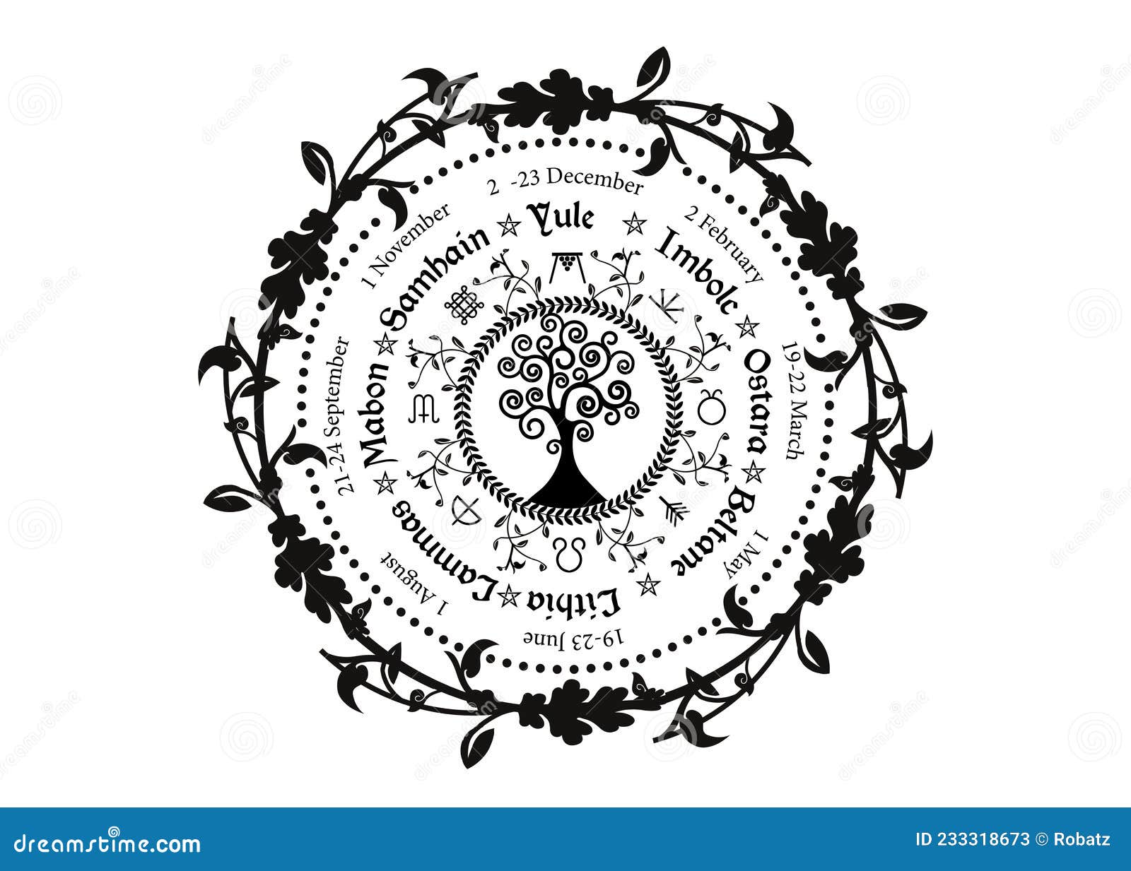 wheel of the year is an annual cycle of seasonal festivals. wiccan calendar and holidays. compass with tree of life, flowers