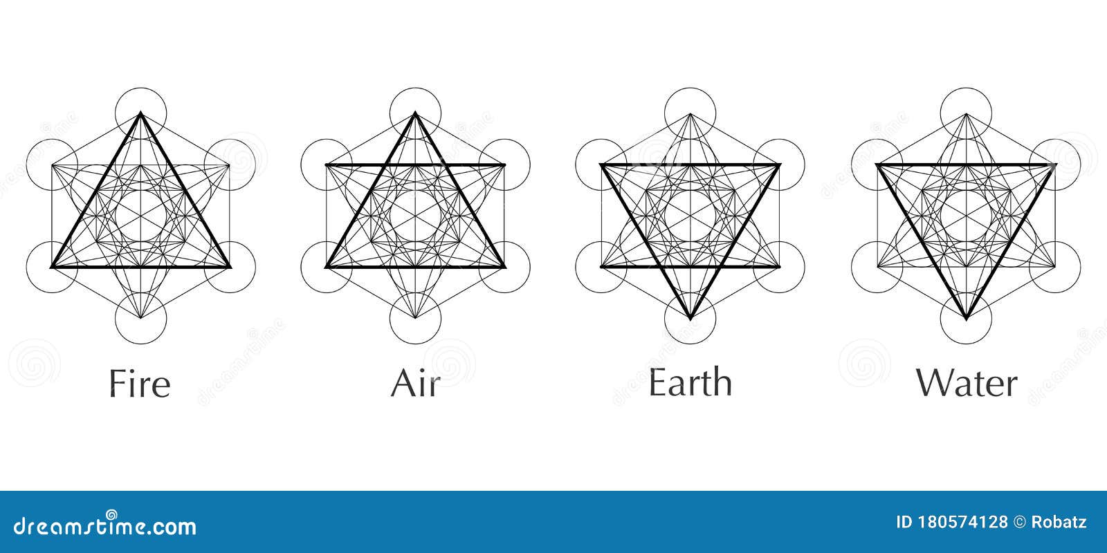four s icons, line, triangle and round s set template. air, fire, water, earth . pictograph. alchemy s