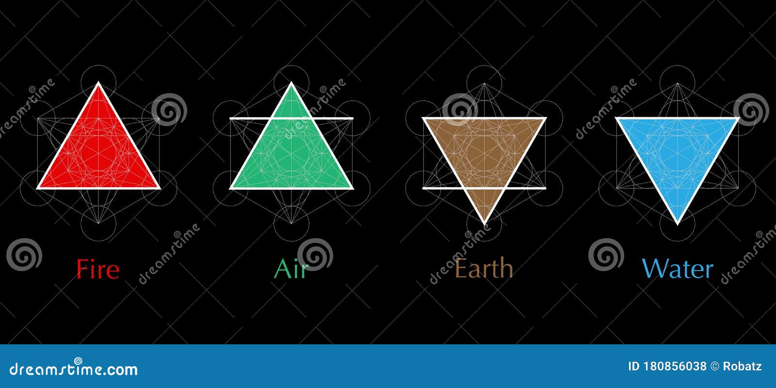 Alchemy Element Triangle set Spirituality & Religion Home & Living
