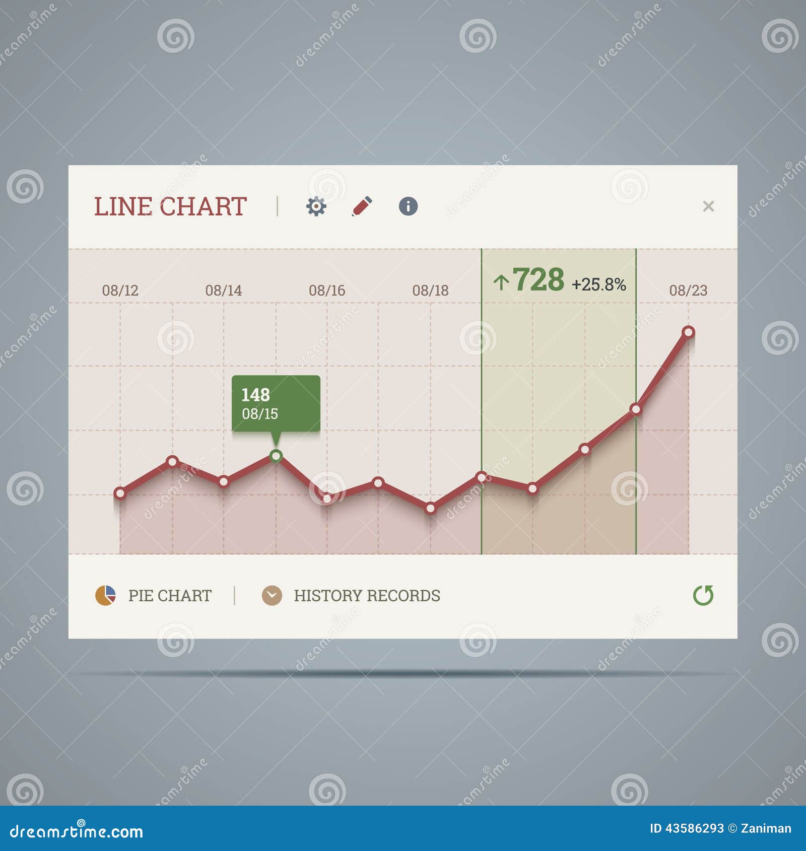 Stock Chart Widget