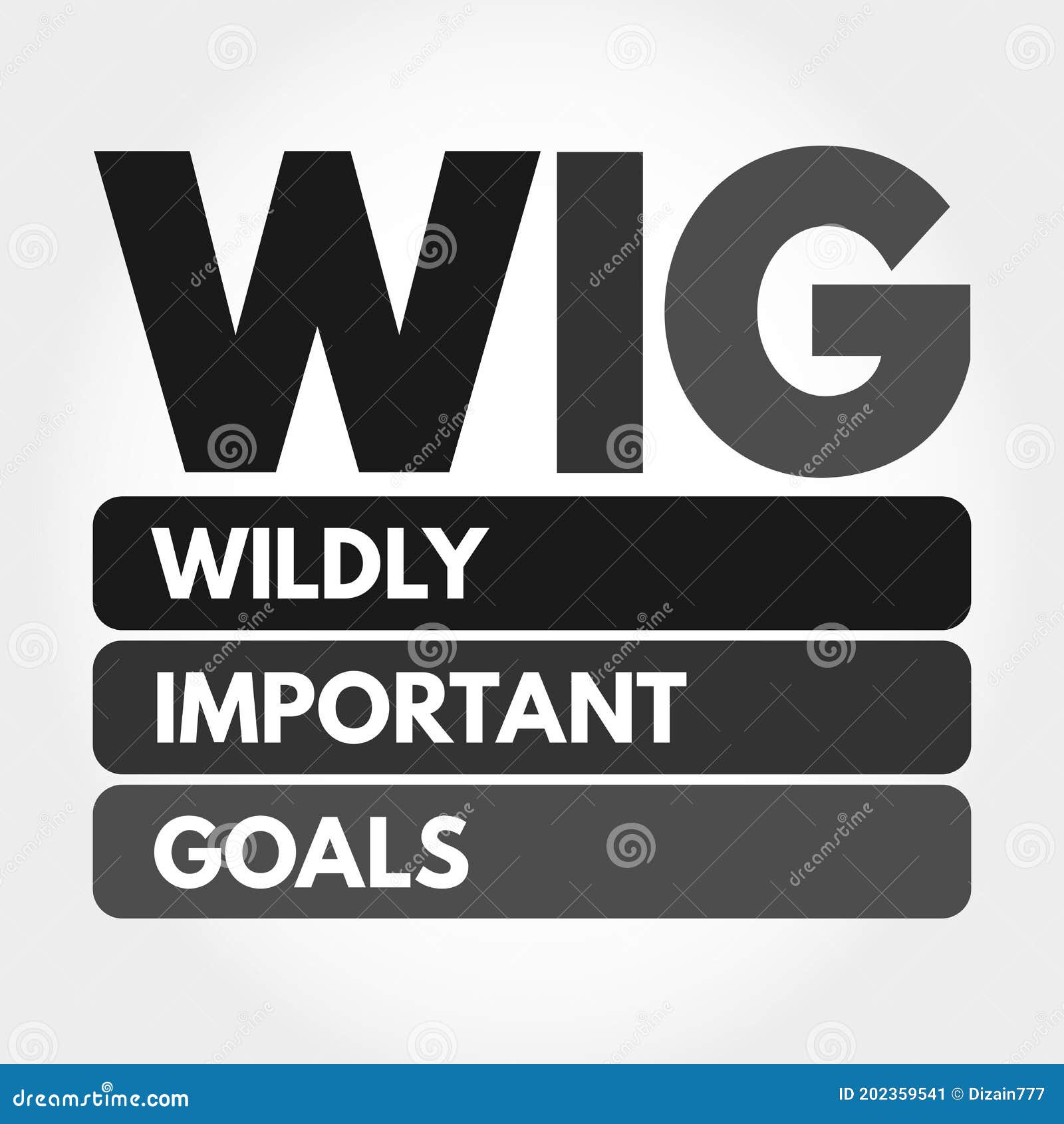 WIG Wildly Important Goals Acronym Business Concept Background wig-wildly-important-goals-acronym-business-concept-background