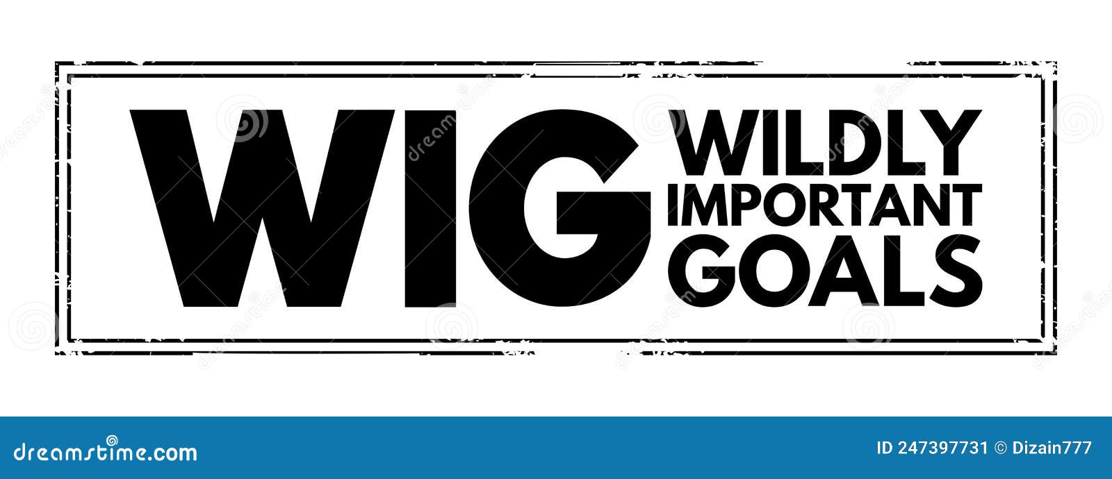 Wig Wildly Important Goals Highly Important Goals That Must Be