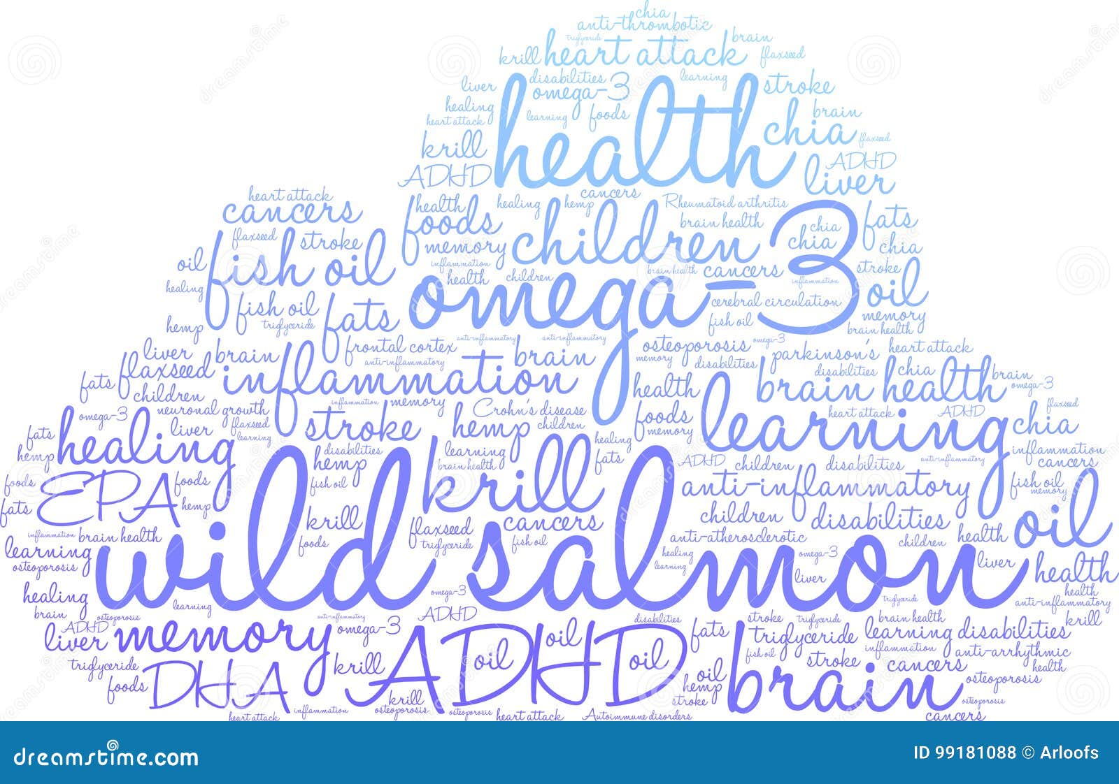 Wild Salmon Word Cloud stock vector. Illustration of disabilities