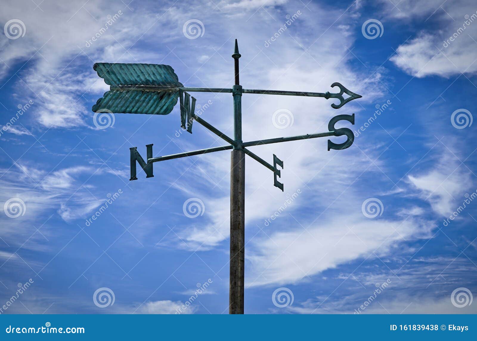 Wind Direction Indicators Weather Vanes Stock Photo - Image of