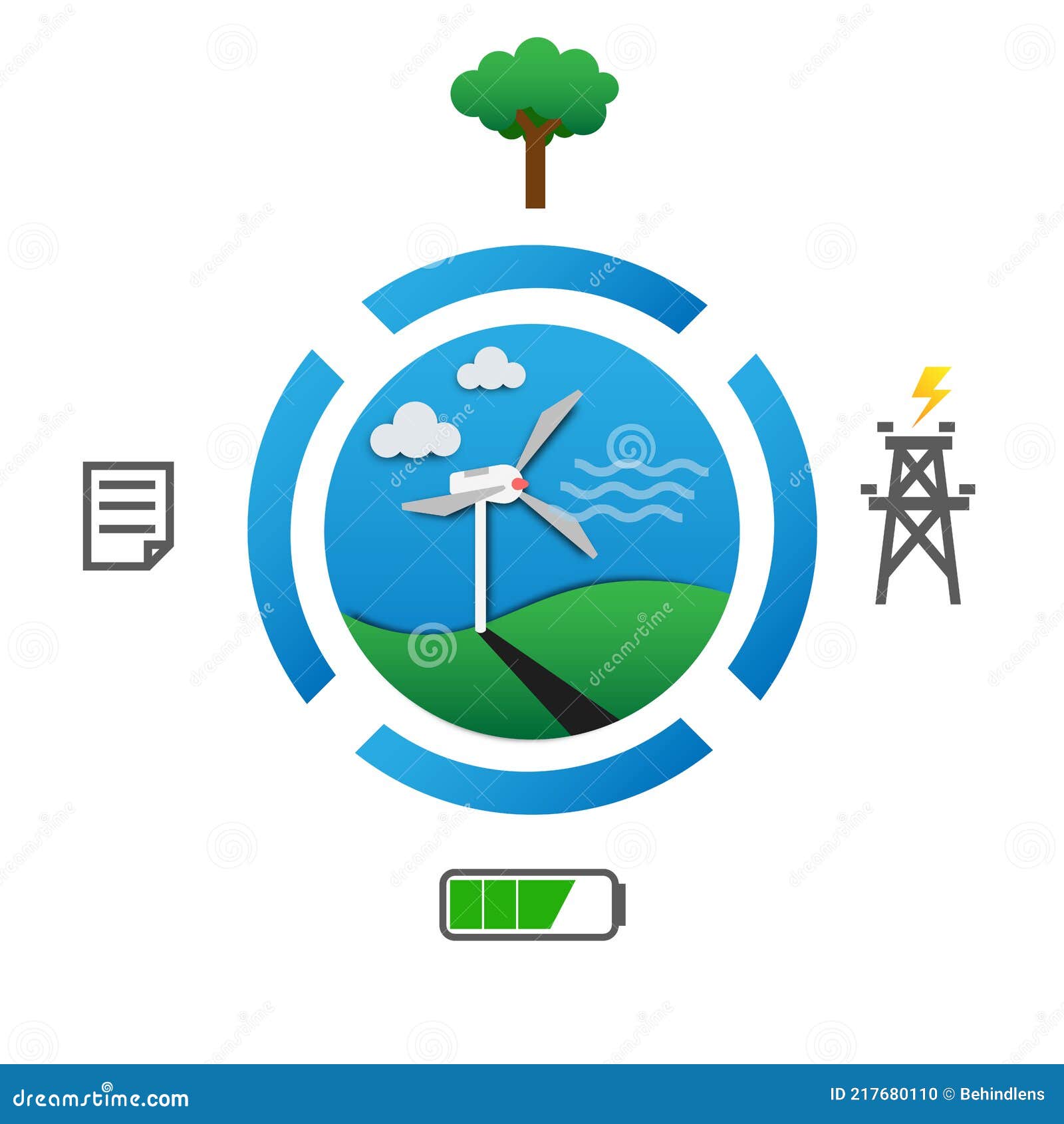 wind source is new renewable energy electrical source of power in the future. graphic of alternative power technoligy , battery