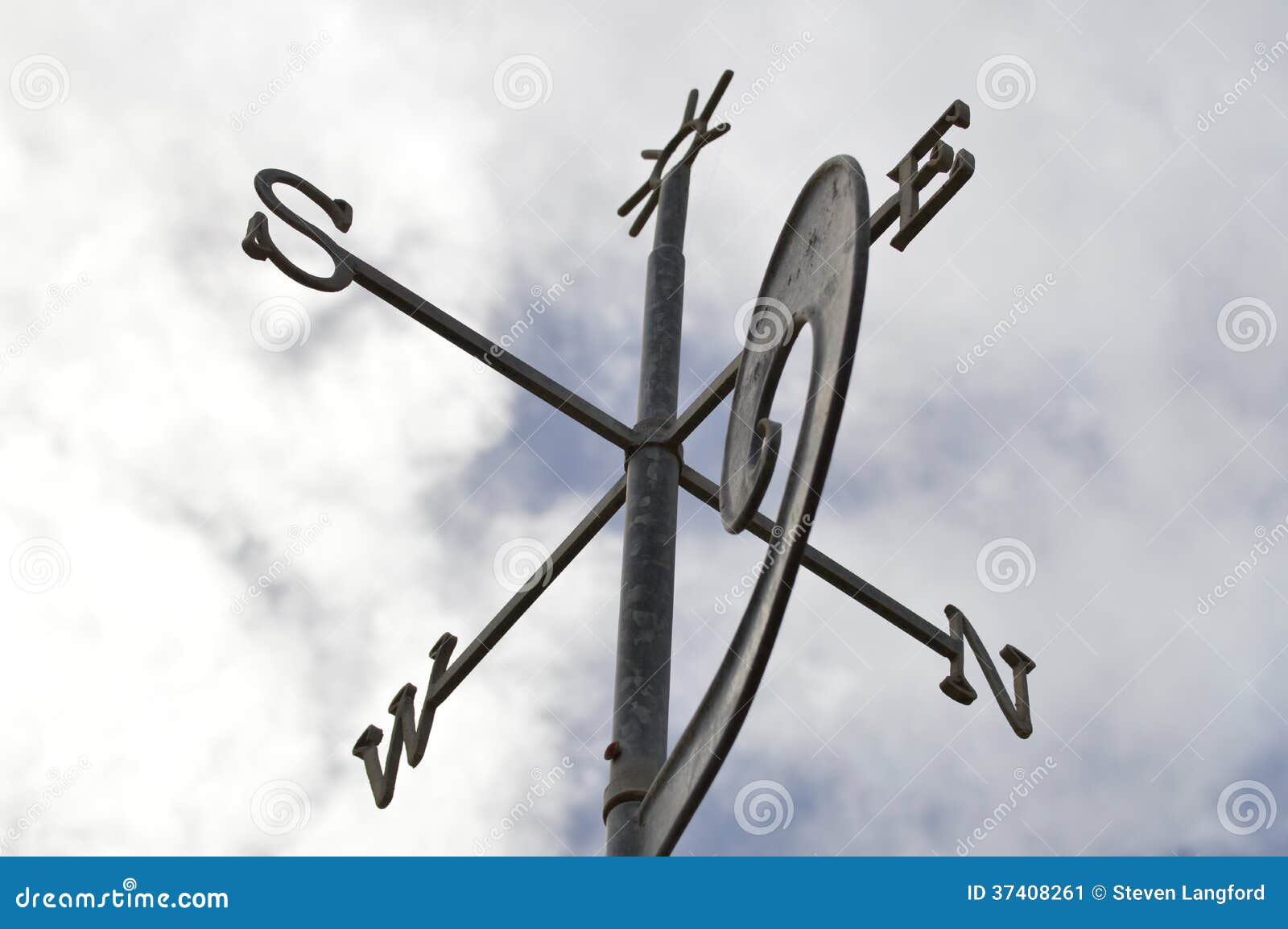 wind vane