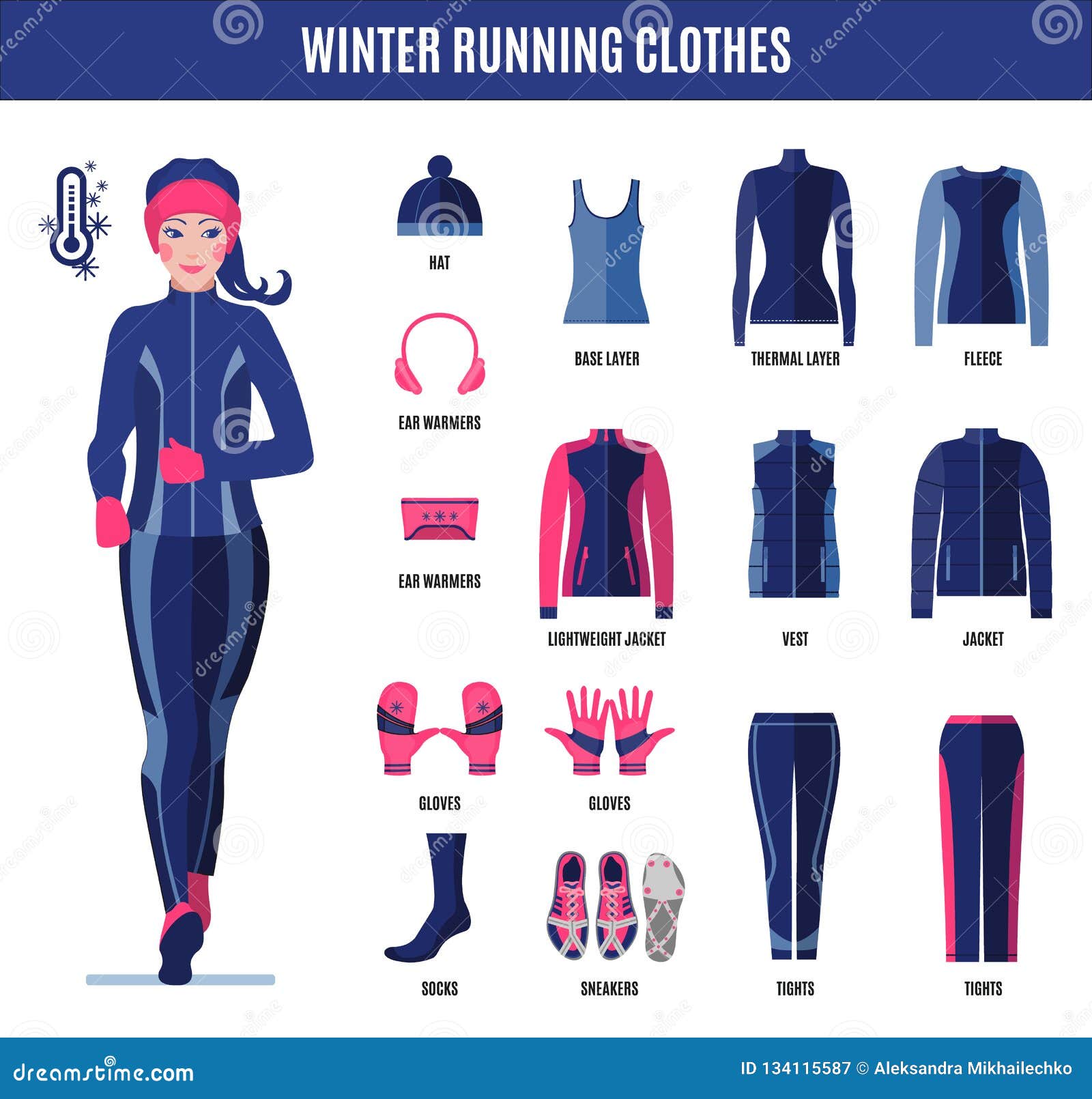 Best Winter Running Clothes From Head to Toe - Marathon Finish Line