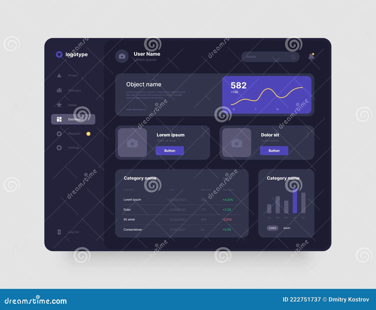 Wireframes Screens. Dashboard UI and UX Kit Design. Stock Vector ...
