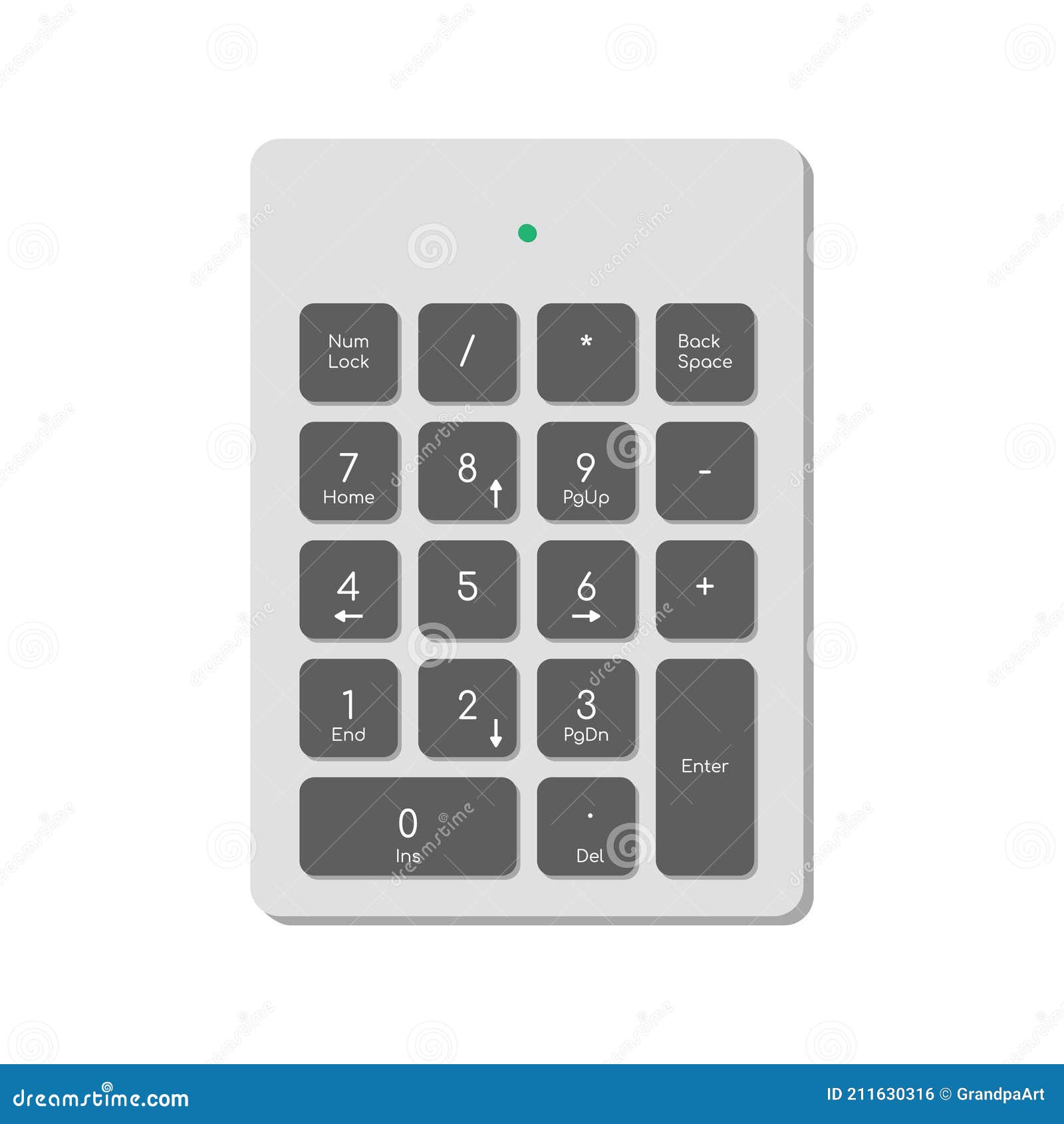 Wireless Digital Keyboard for Computer Complete with Numbers, Function
