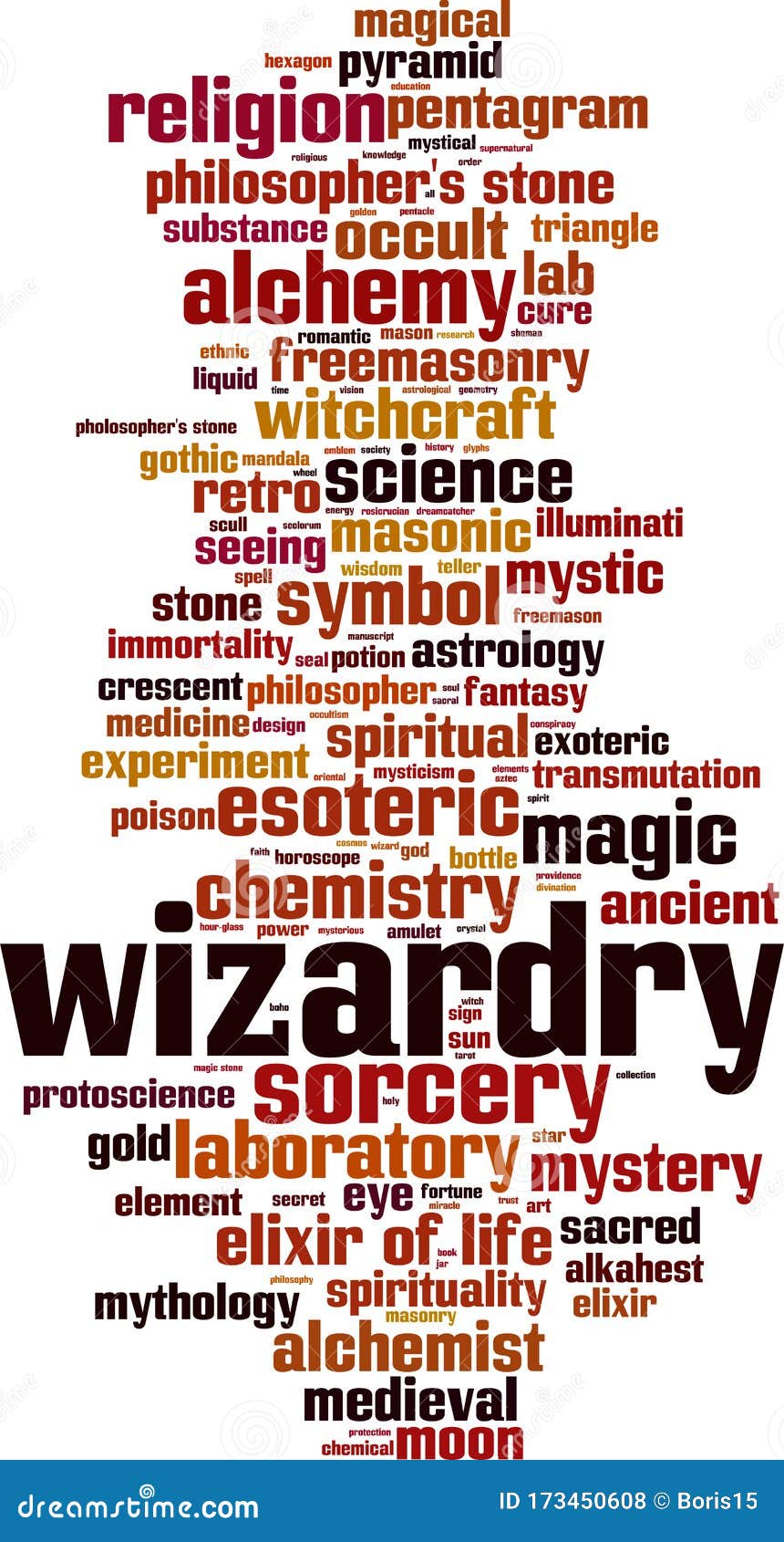 wizardry word cloud