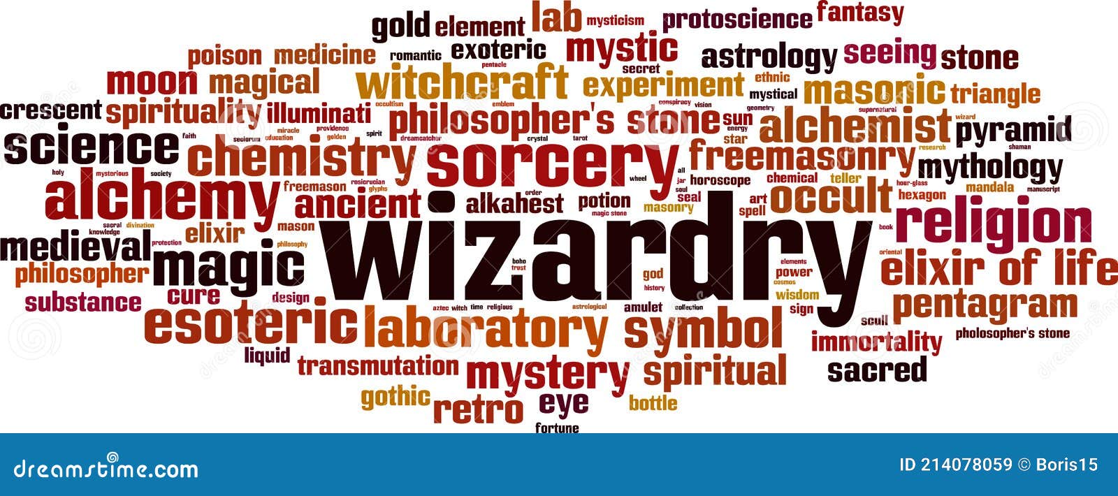 wizardry word cloud