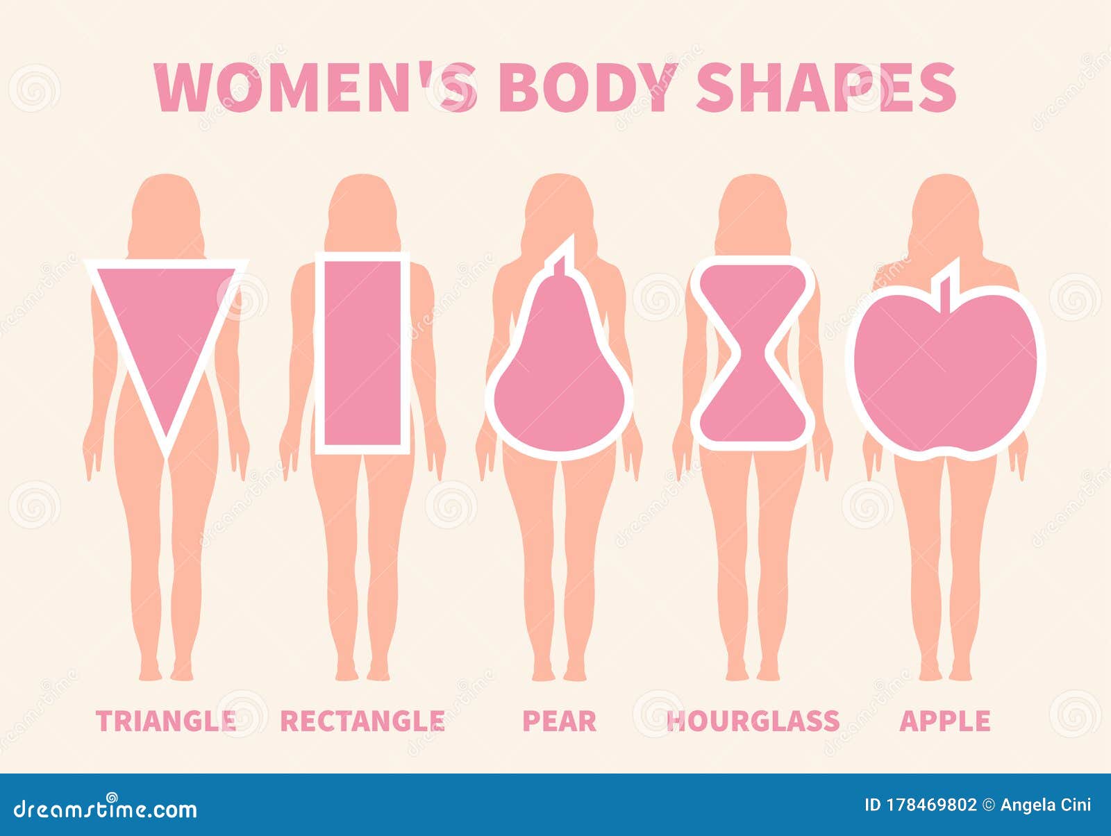 Woman Body Shapes Triangle, Rectangle, Apple, Pear and Hourglass Stock ...