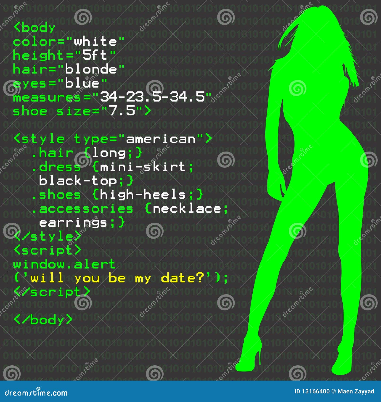 the womancode the womancode