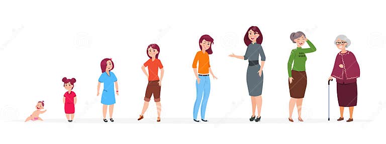 Woman in Different Ages. Cartoon Baby Girl Teenager, Adult Women ...