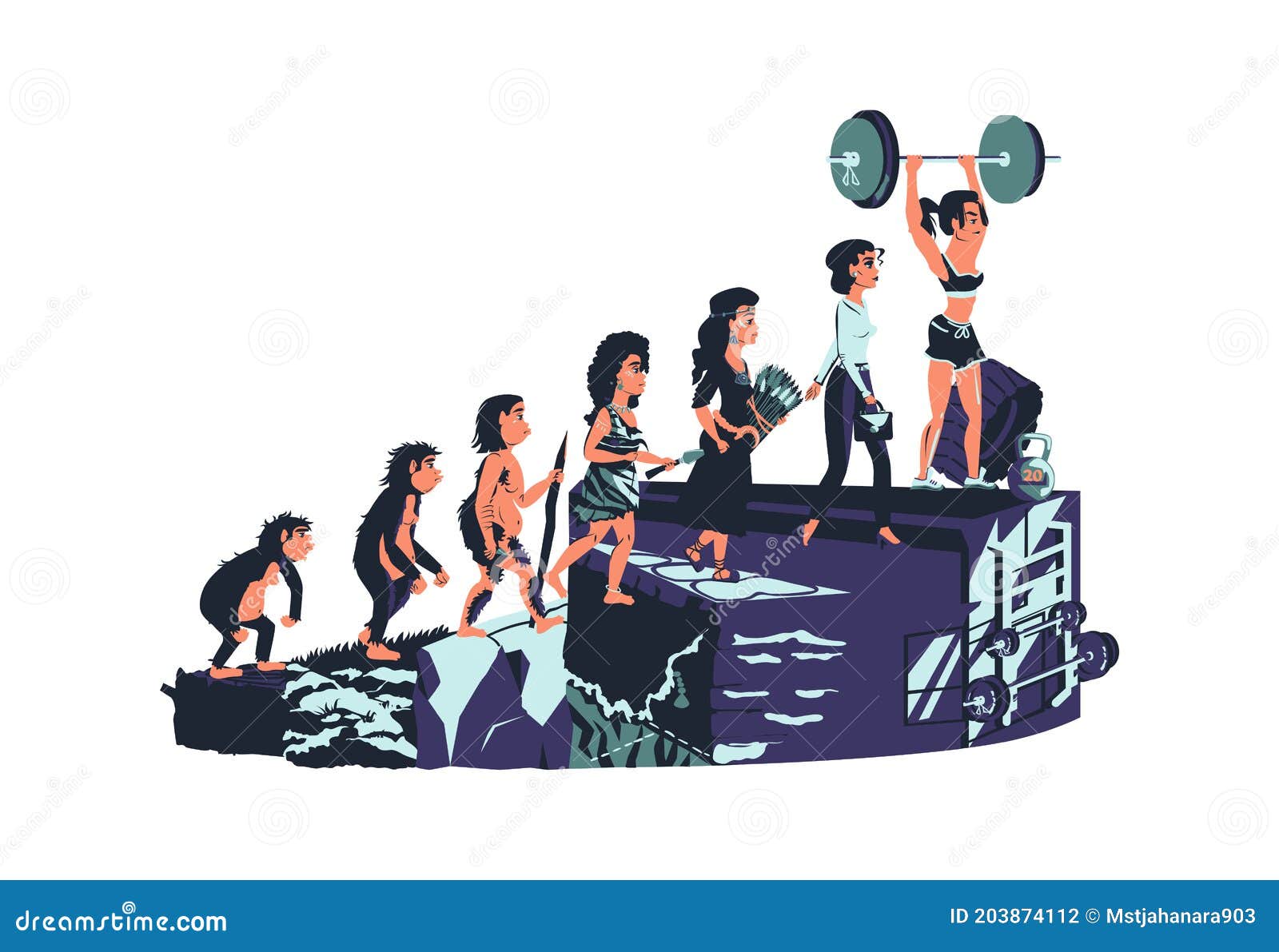 Woman Evolution. Female Development Stages, From Monkey To Robot, Gradual Changes, Homo Sapiens