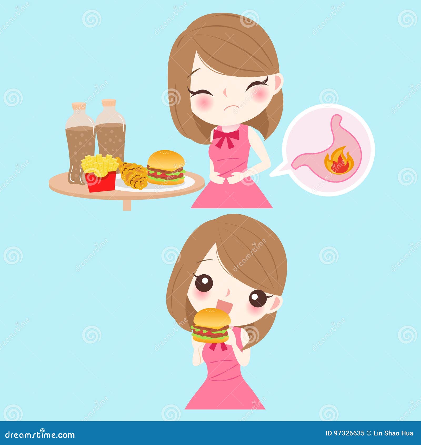 Heartburn. Person Stomach Problem, Gastroesophageal Reflux Or High