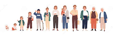 Woman Life Cycle Flat Vector Illustration. Female Person Aging Stages ...