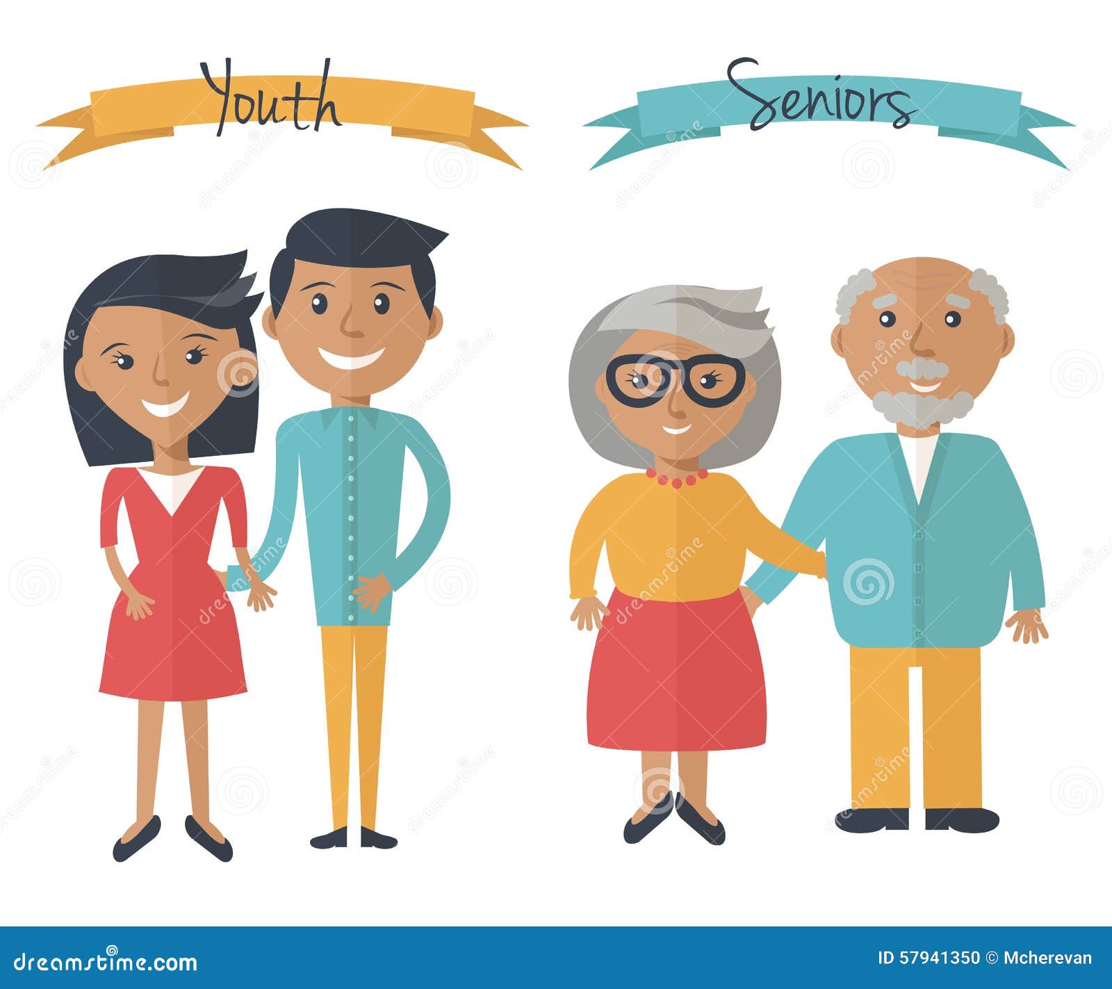 People Generations At Different Ages. Man And Woman Aging 