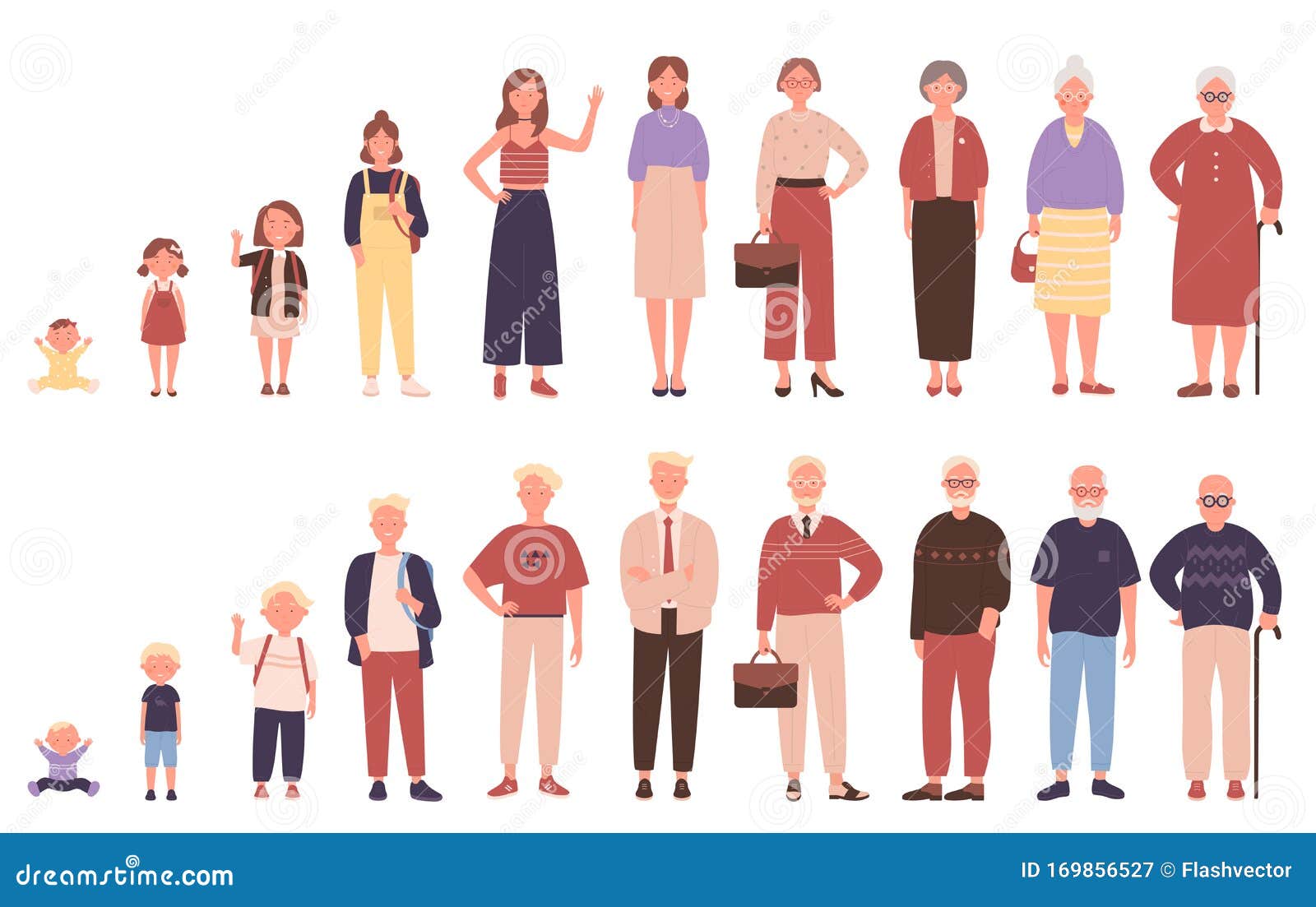 Woman and Man in Different Ages Vector Illustration Stock Vector ...