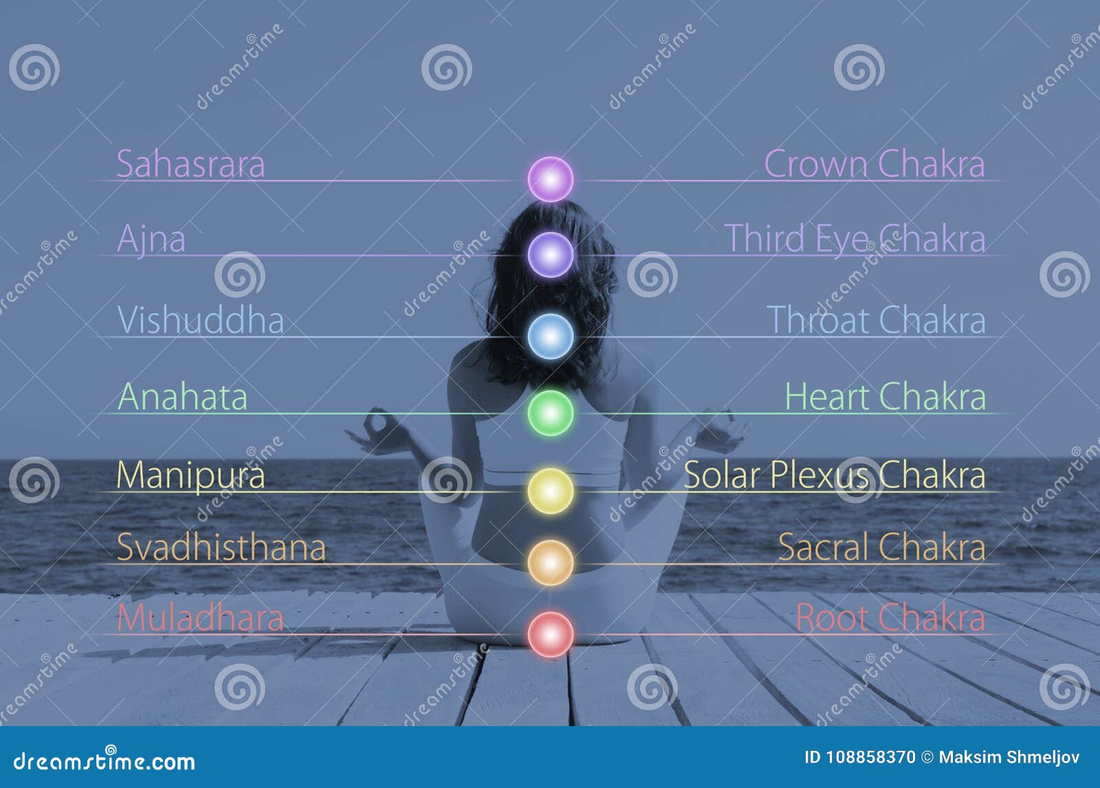 woman meditating in lotus position outdoor. chakra lights over her body.