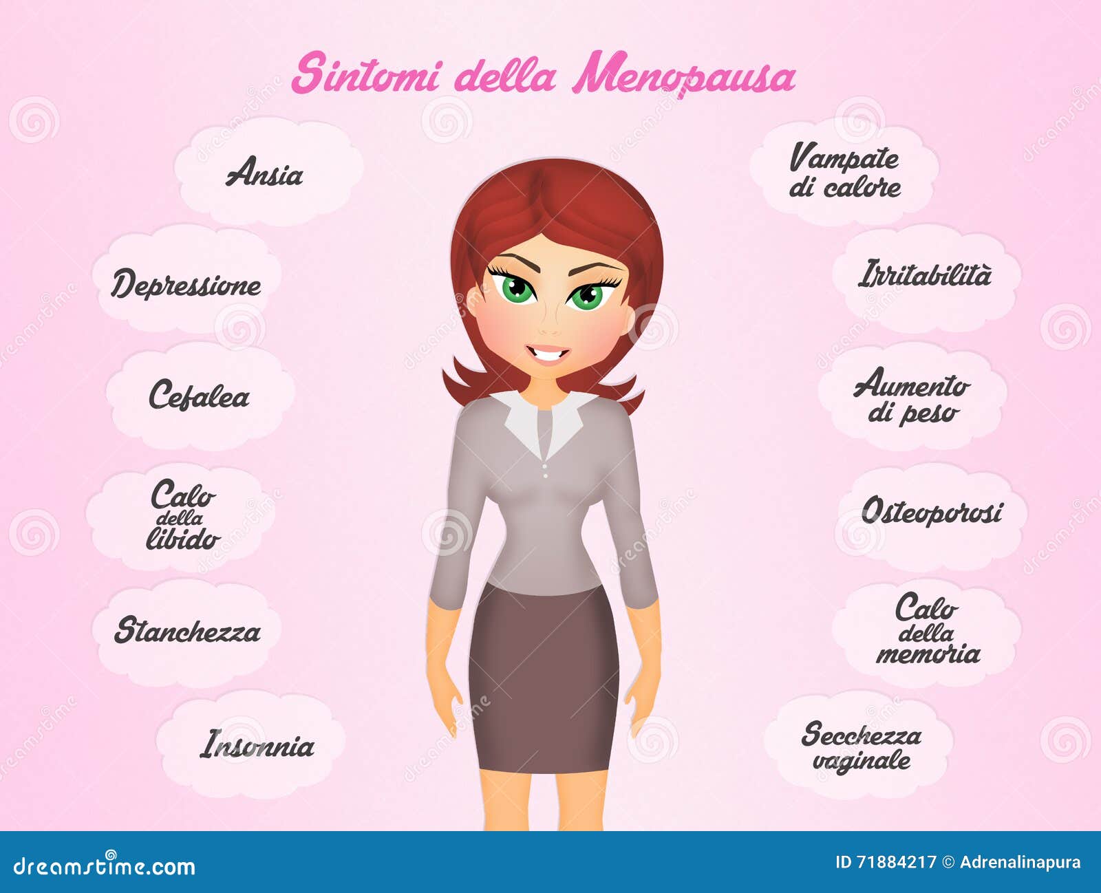 Woman with Menopausal Symptoms Stock Illustration Illustration of