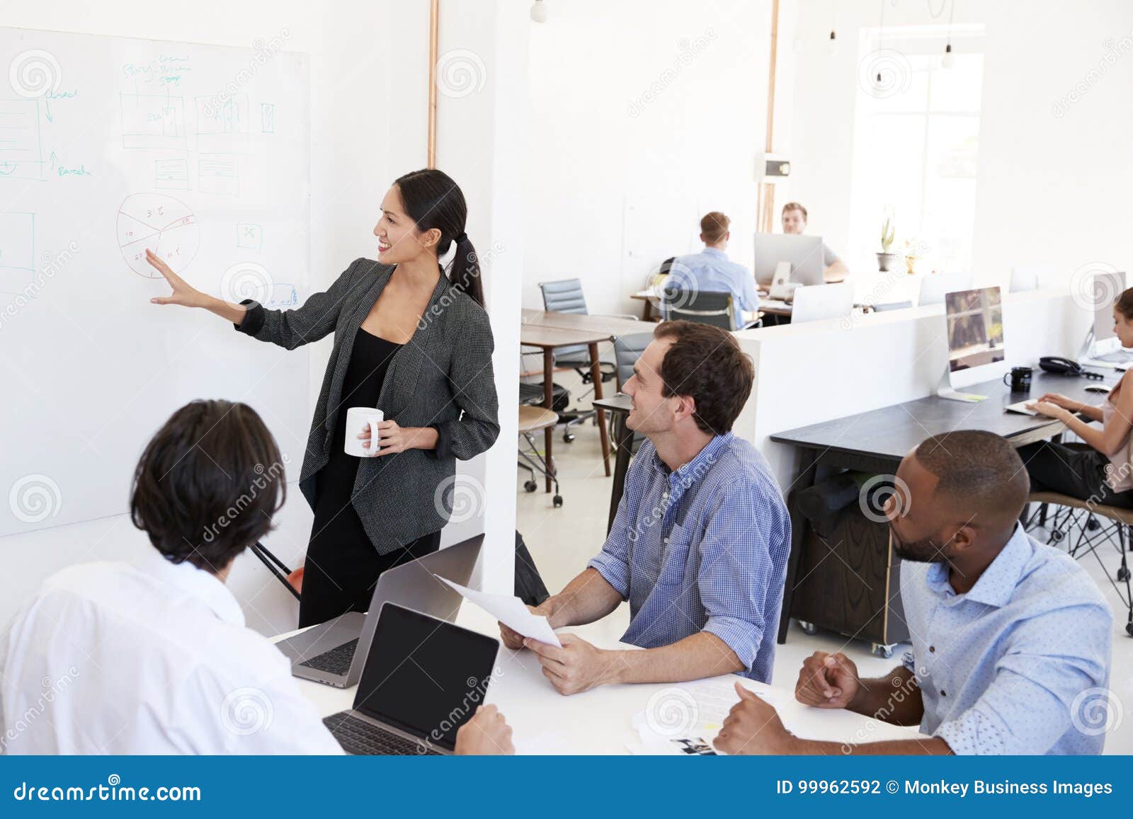Woman Presenting a Meeting at a Whiteboard in a Busy Office Stock Photo Image of focus, boss