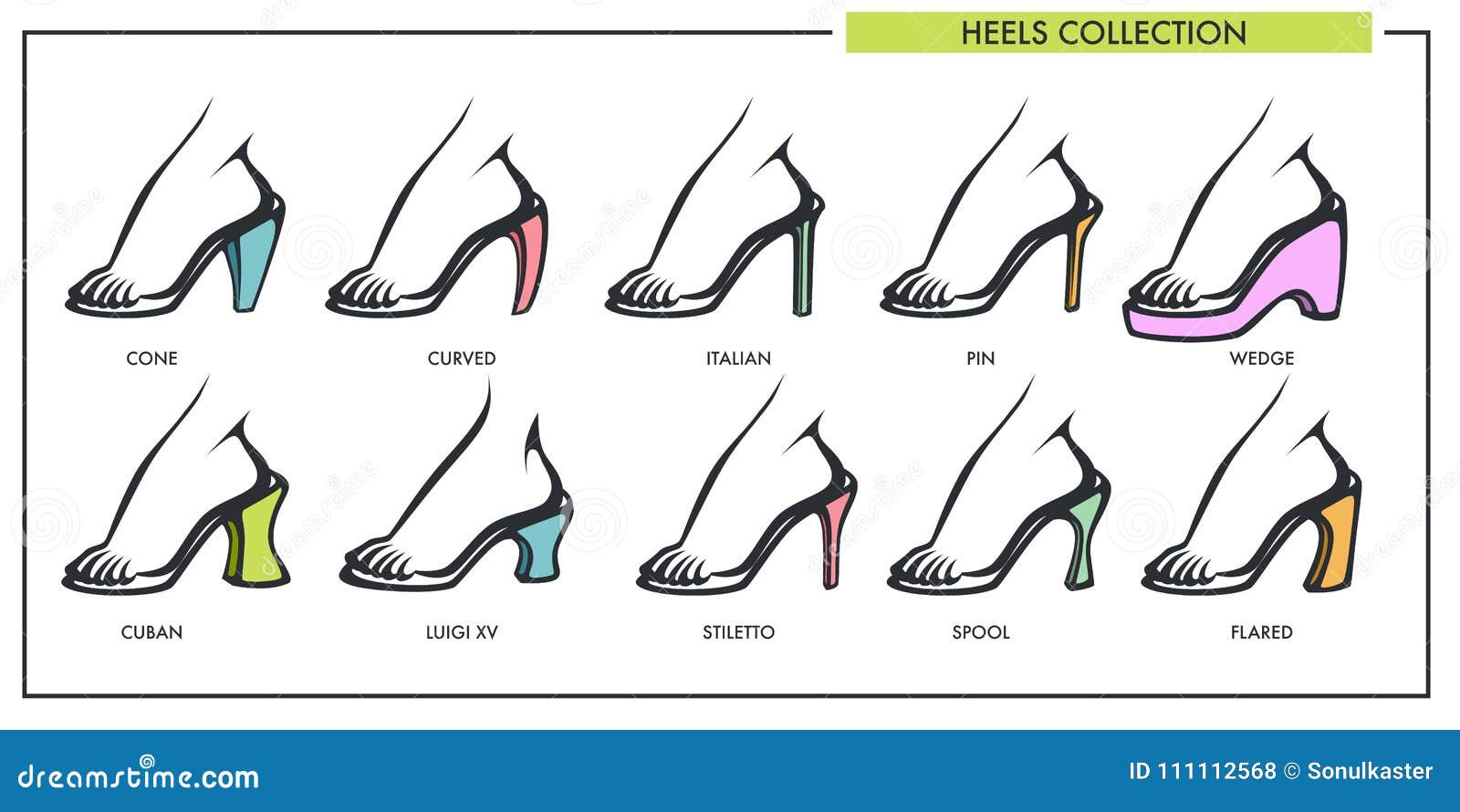 shoe heels types