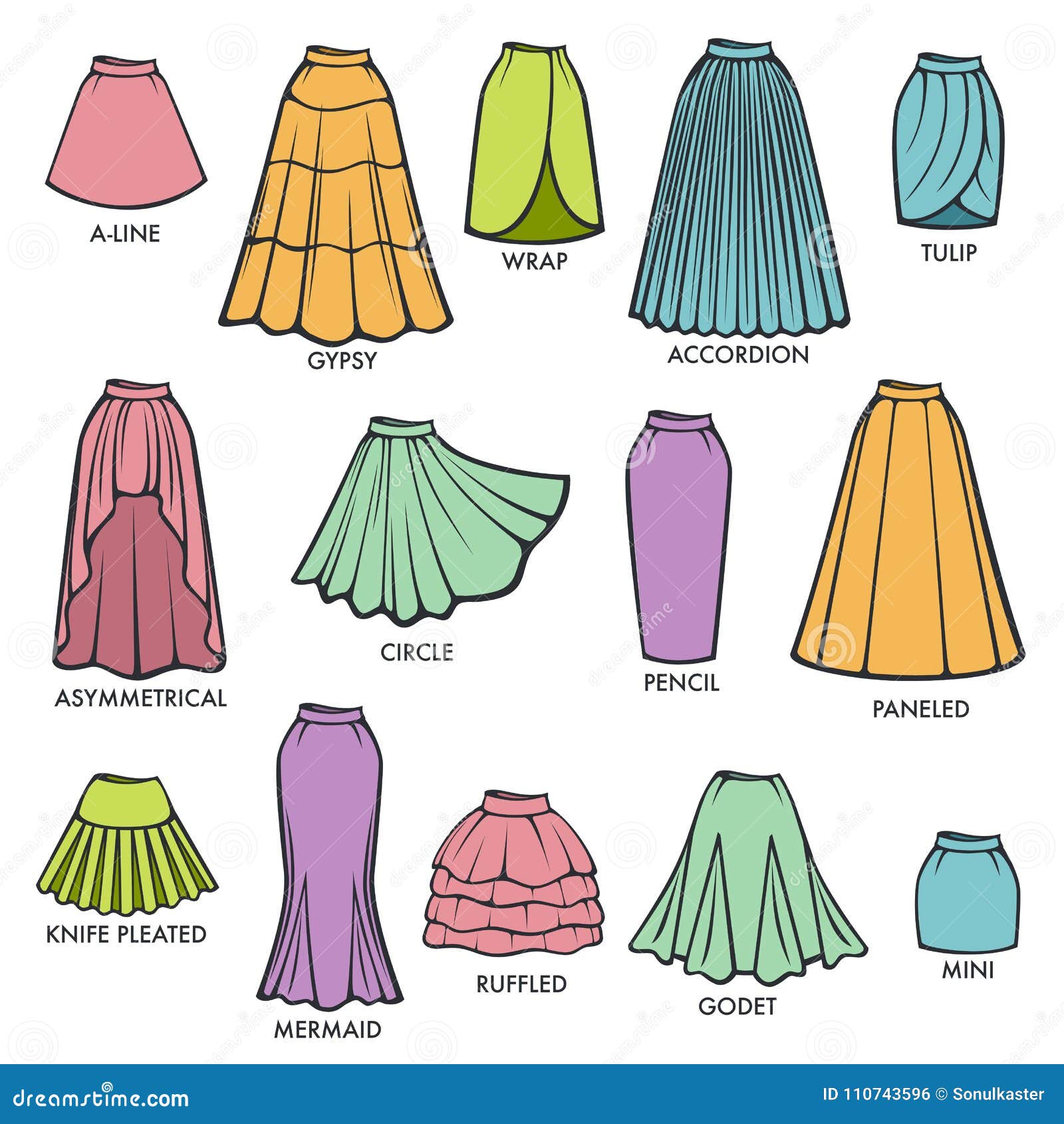 Update 89+ types of skirts sketches latest - in.eteachers