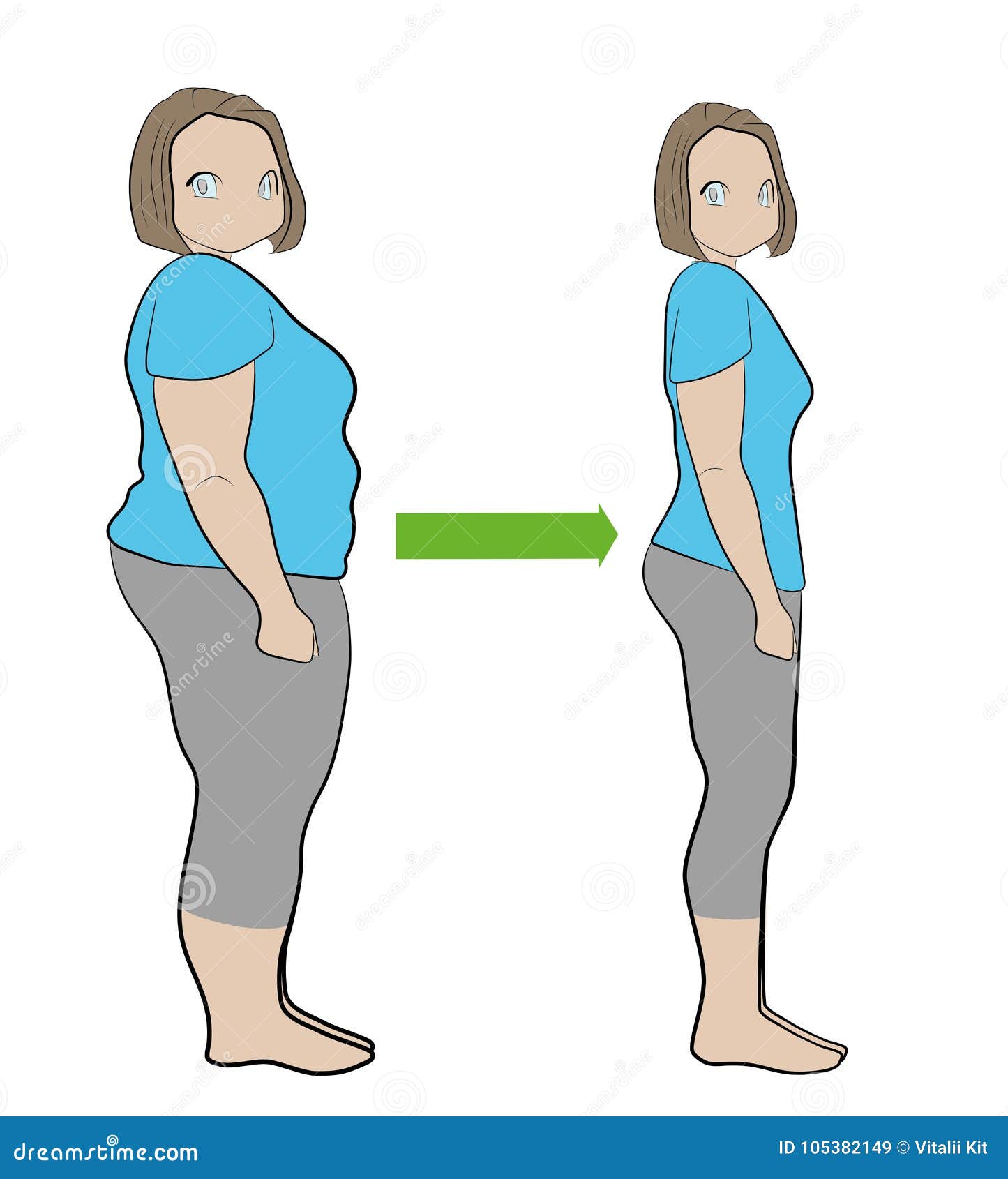 Woman before and after Weight Loss. Perfect Body Symbol. Successful ...