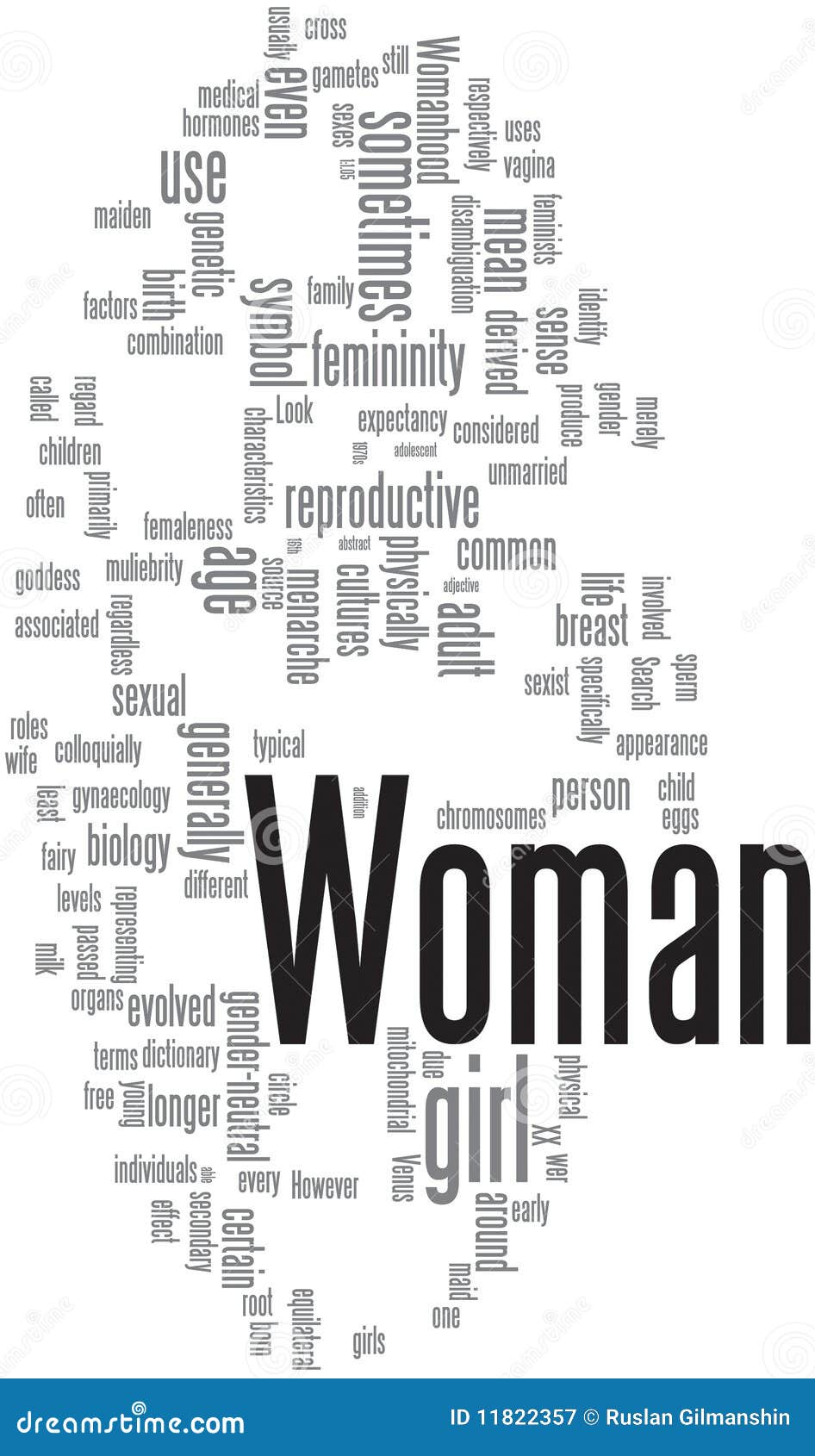 word cloud shape of a woman generator word cloud shape of a woman generator