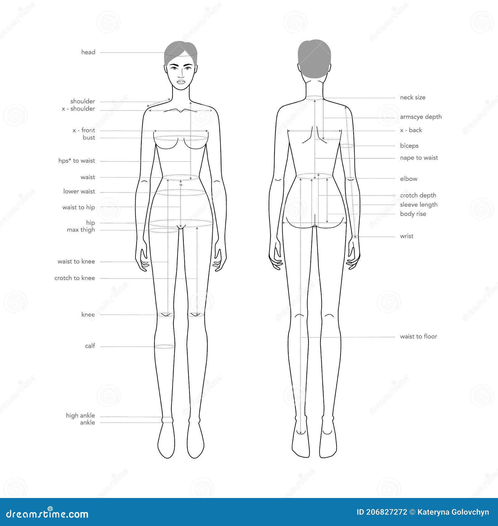 women body parts terminology measurements  for clothes and accessories production fashion lady size chart