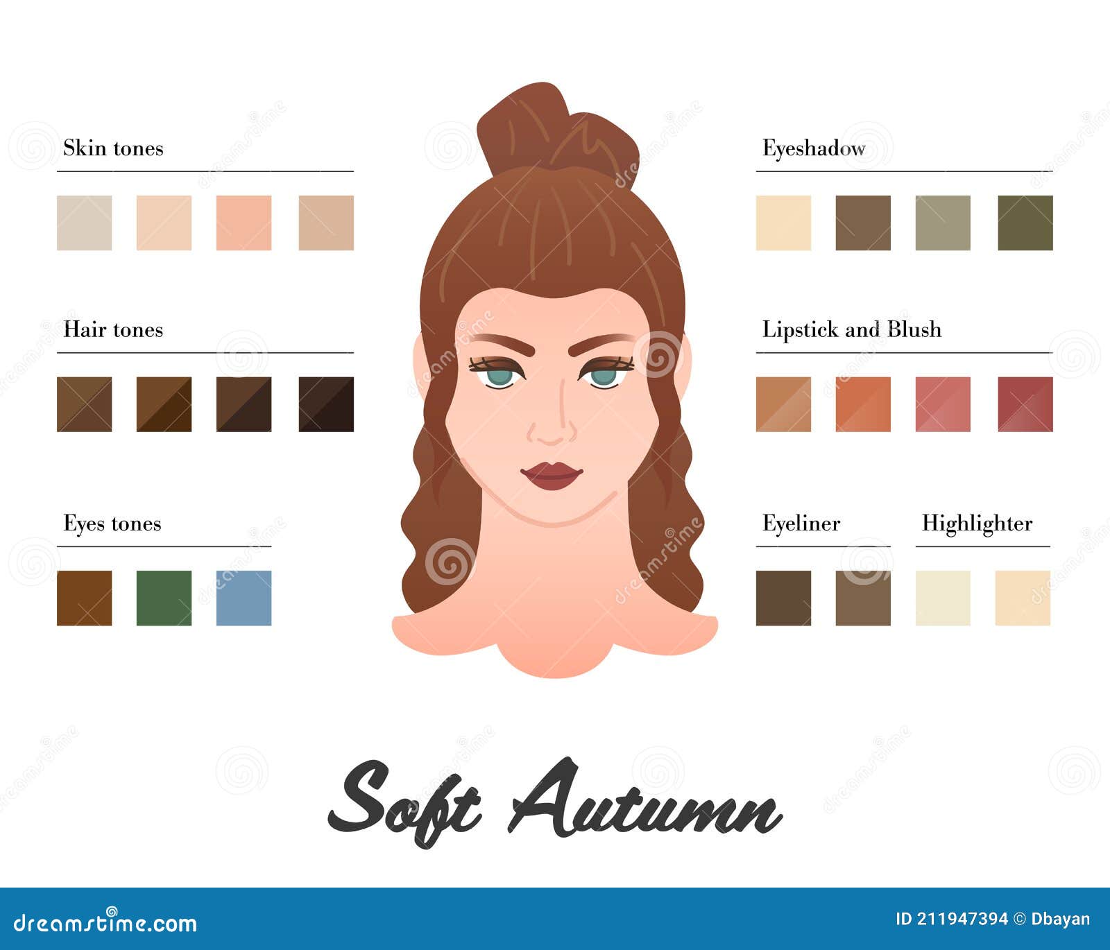 Soft Autumn Color Type - Color Characteristics and Best Makeup Tones ...