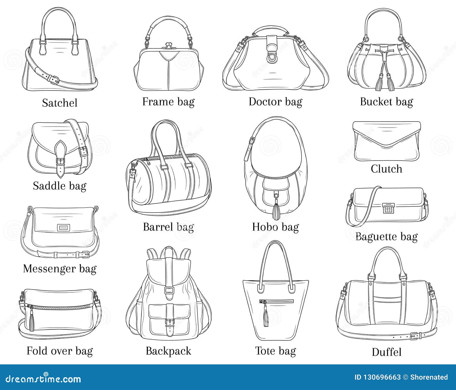 Seven Different Types of Bags you need to know about – Sanskriti777