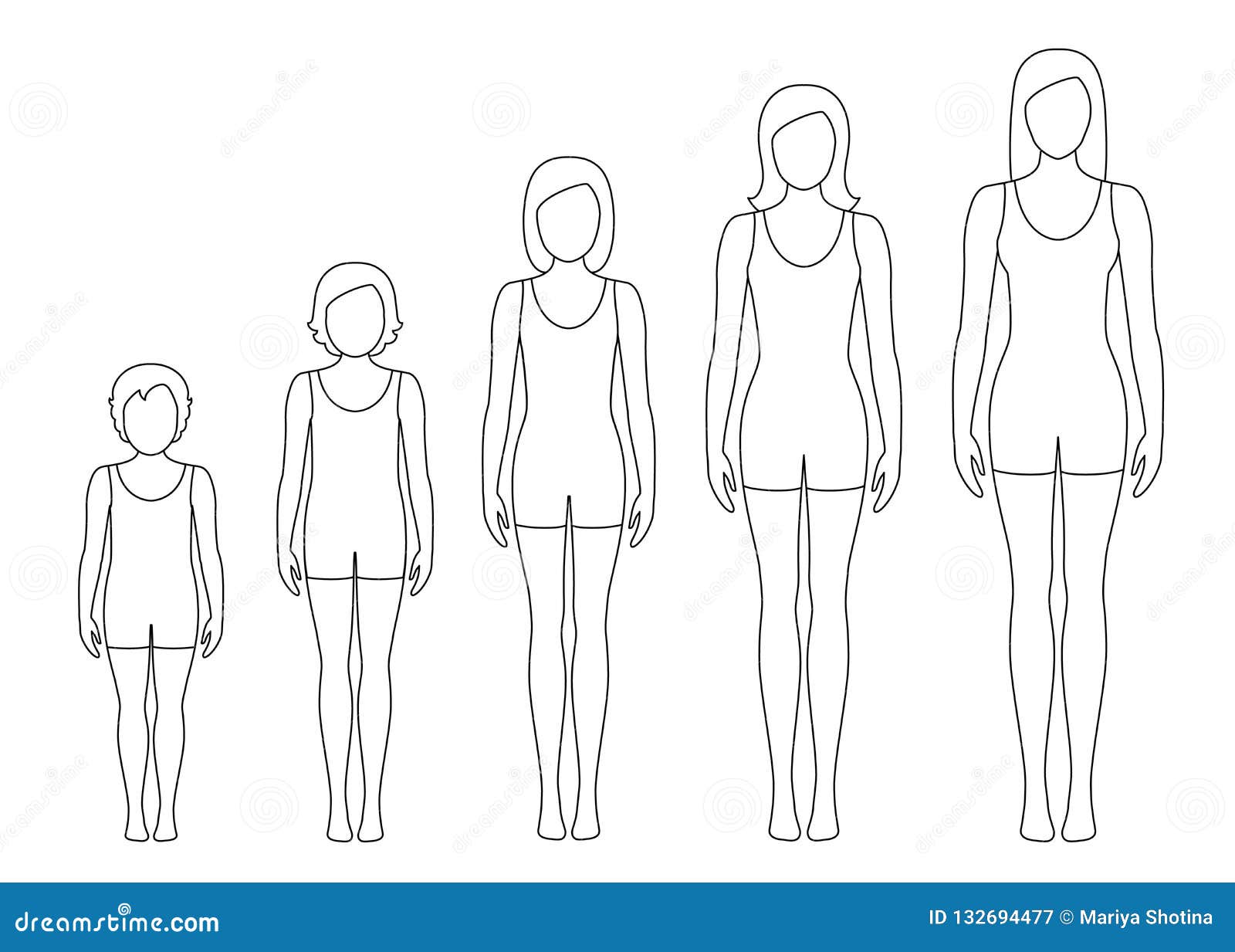 Women`s Body Proportions Changing with Age. Girl`s Body Growth Stages