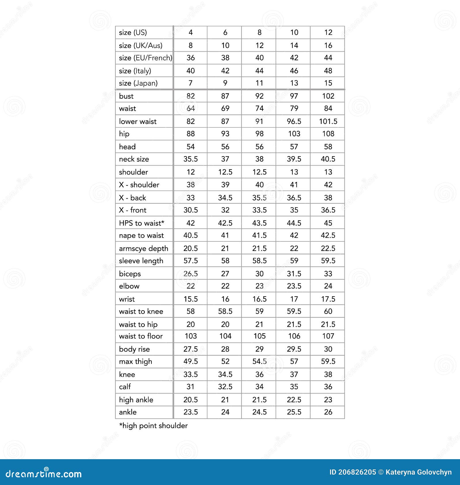 Women Standard Body Measurements for ...