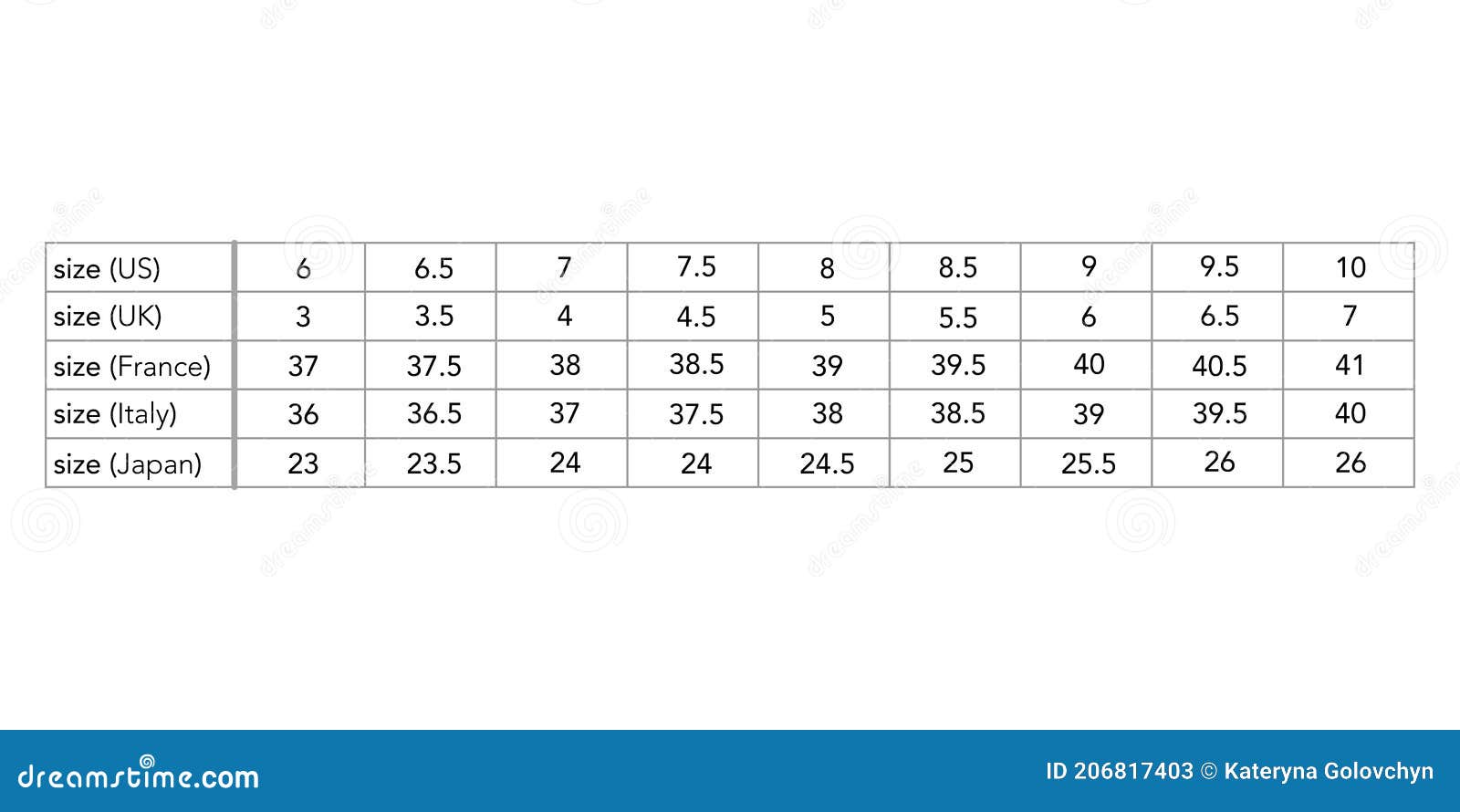 au to eu shoe size