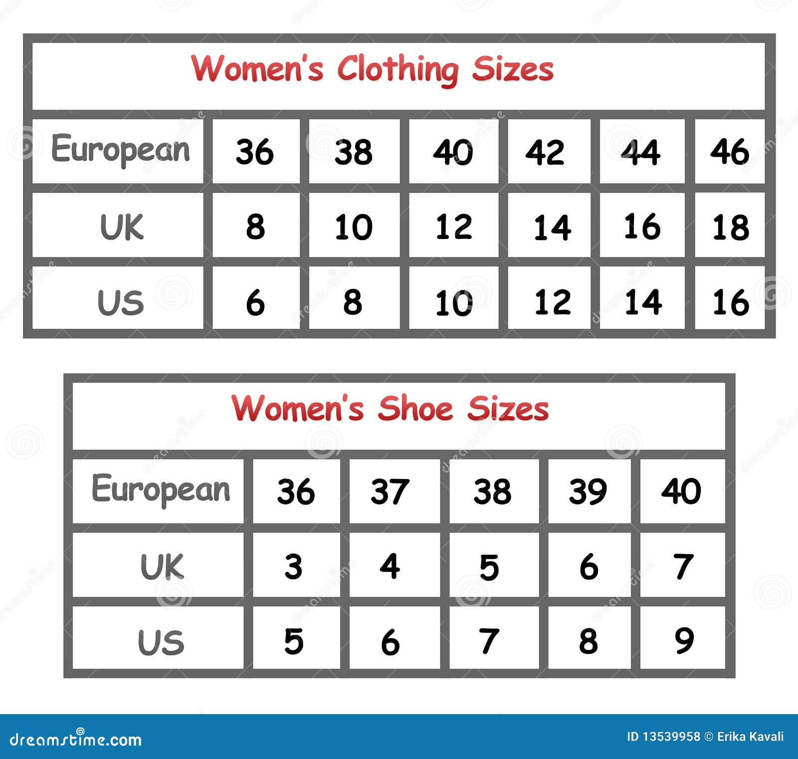 Womens clothing size chart stock illustration. Illustration ...