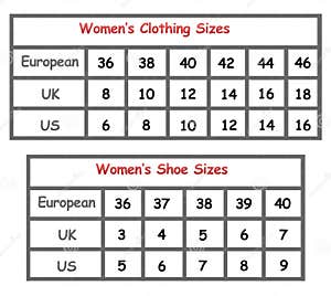 Average Clothing Size Of American Woman 2025 Gae Rodina