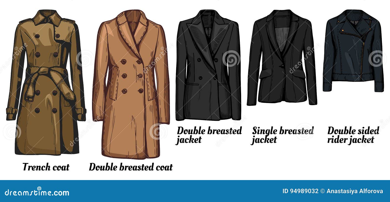 Types Of Trench Coats