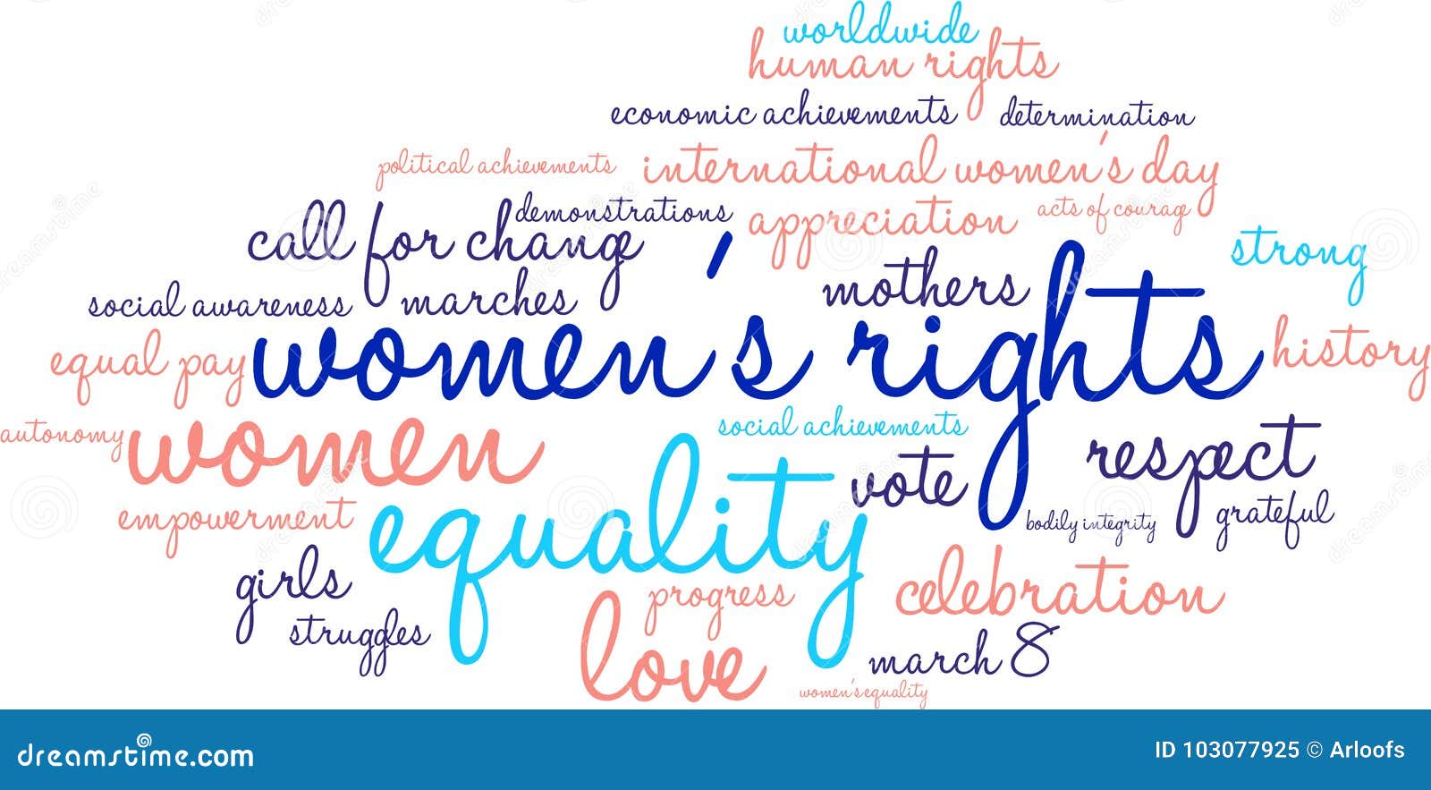 womens rights word cloud