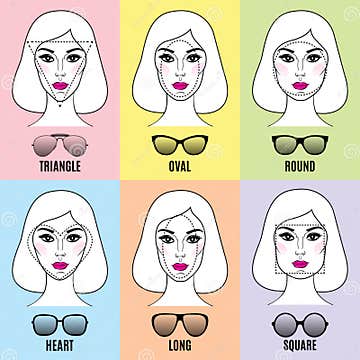 Womens Sunglasses Shapes for Different Face Shapes. Stock Vector ...