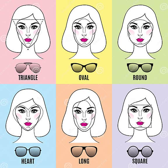 Womens Sunglasses Shapes for Different Face Shapes. Stock Vector ...