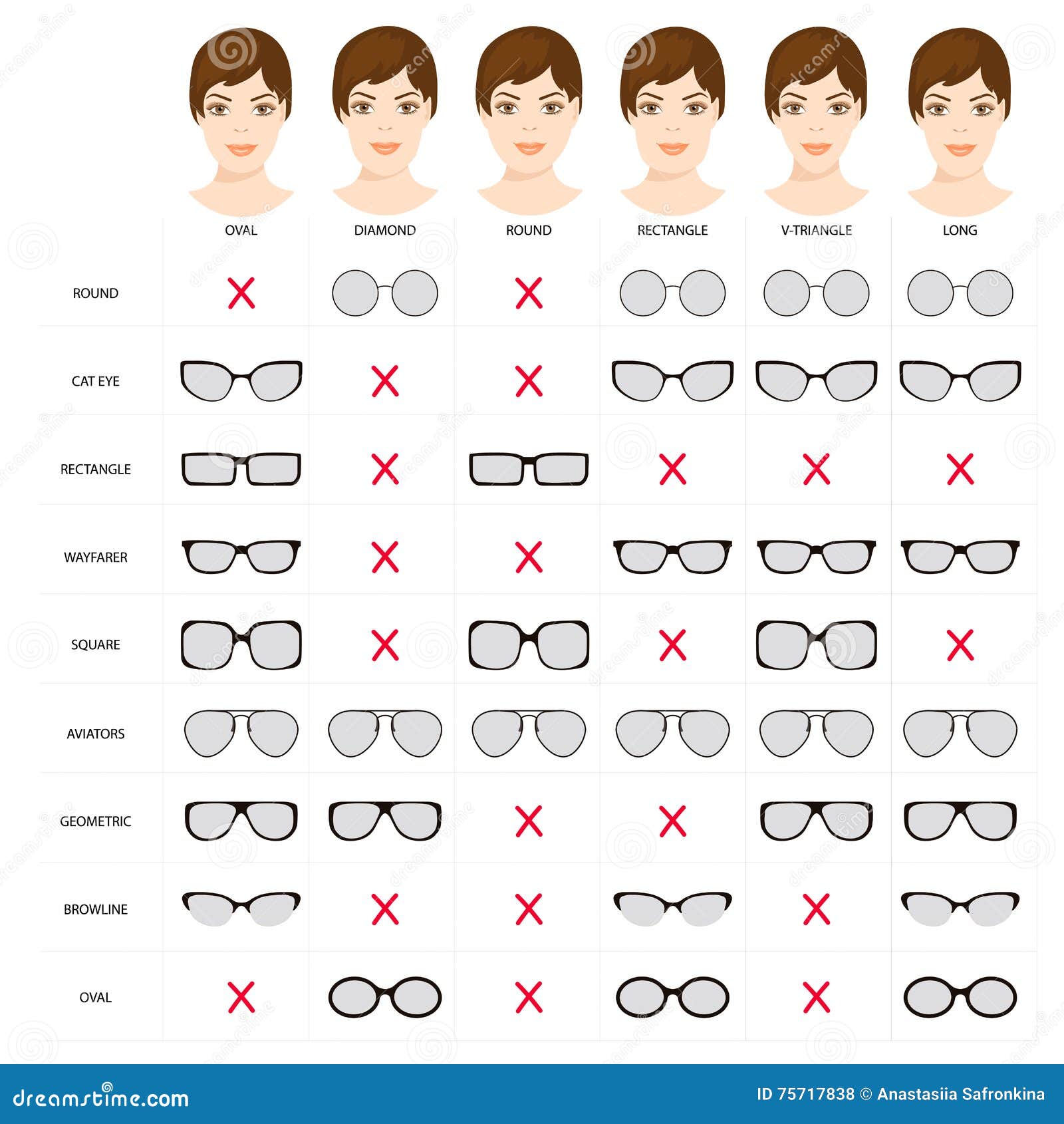 How To Choose The Best Sunglasses For Your Face Shape | evo