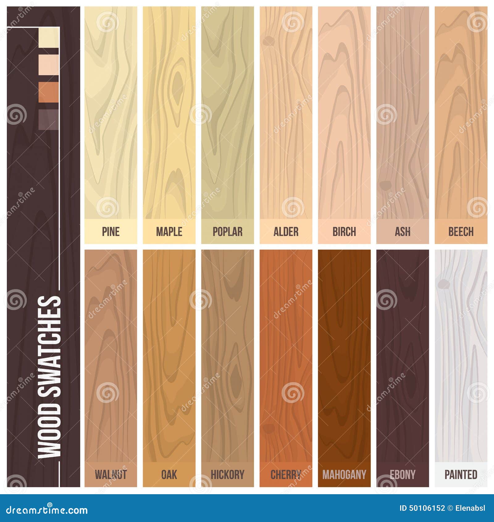 Ash lumber prices