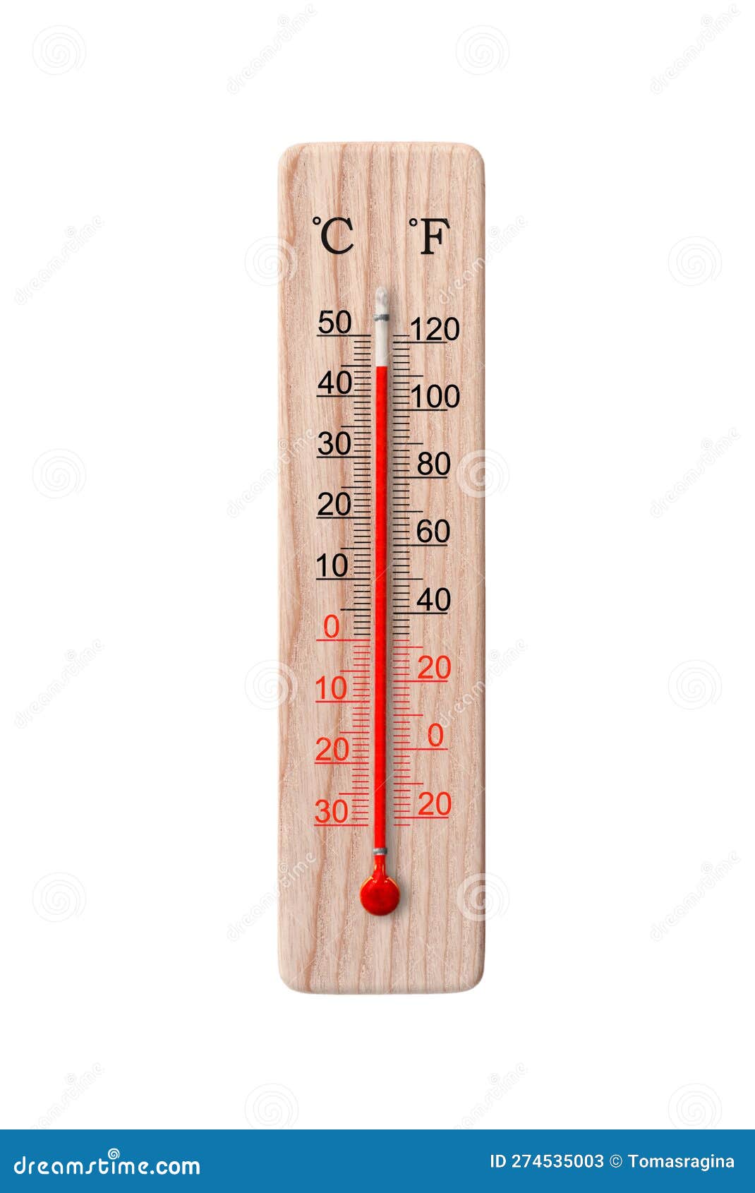 https://thumbs.dreamstime.com/z/wooden-celsius-fahrenheit-scale-thermometer-isolated-white-background-ambient-temperature-degrees-274535003.jpg