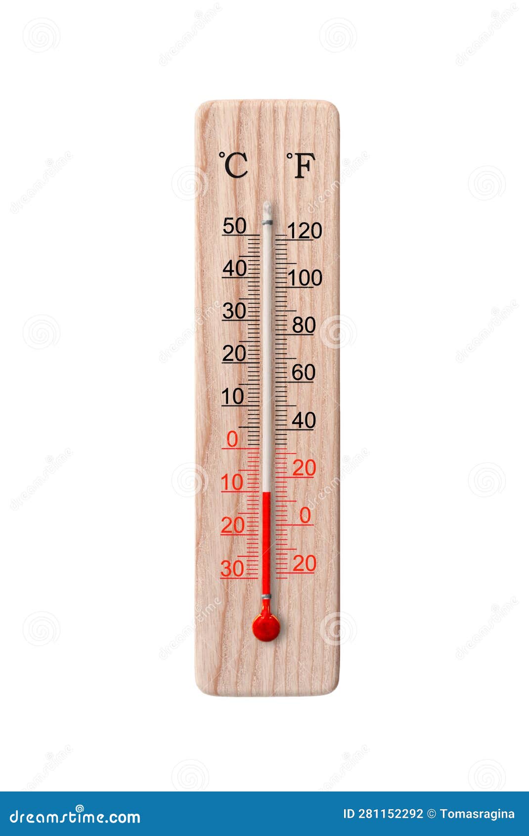 Fahrenheit and celsius scale white round thermometer for measuring weather  temperature. Thermometer isolated on white background. Ambient temperature  plus 70 degrees fahrenheit Stock Photo