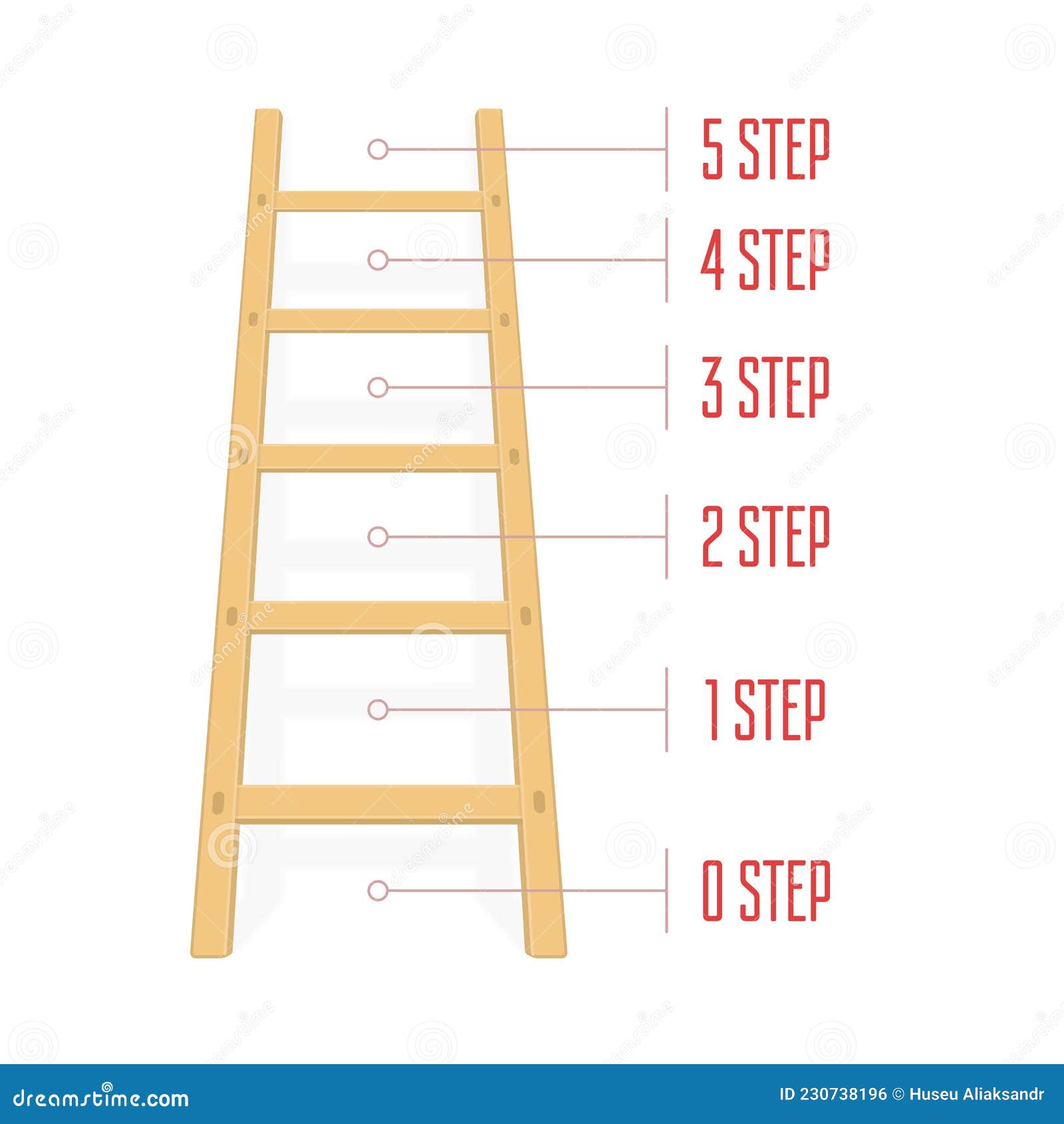 Rung Ladders Stock Illustrations – 38 Rung Ladders Stock Illustrations,  Vectors & Clipart - Dreamstime