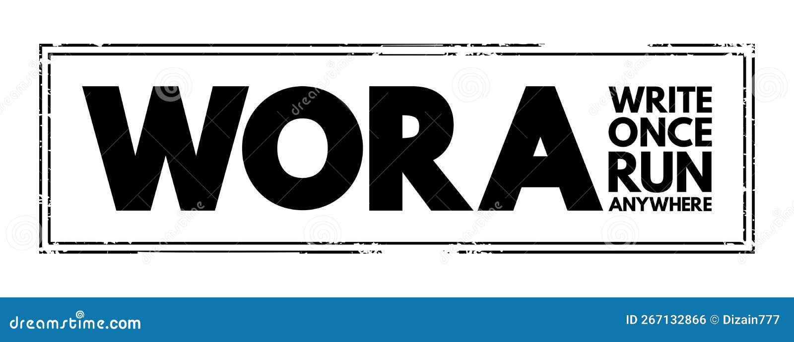 wora - write once run anywhere acronym, technology concept background