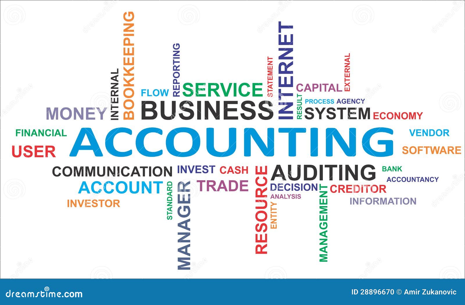 Word cloud background concept for Bookkeeping. Financial budget, business  transaction credit of payment double check. vector illustration Stock  Vector Image & Art - Alamy