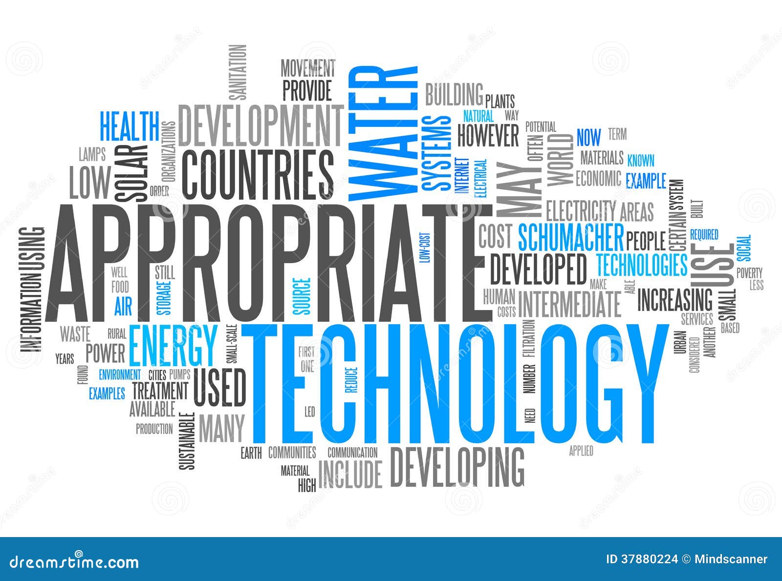 word cloud appropriate technology